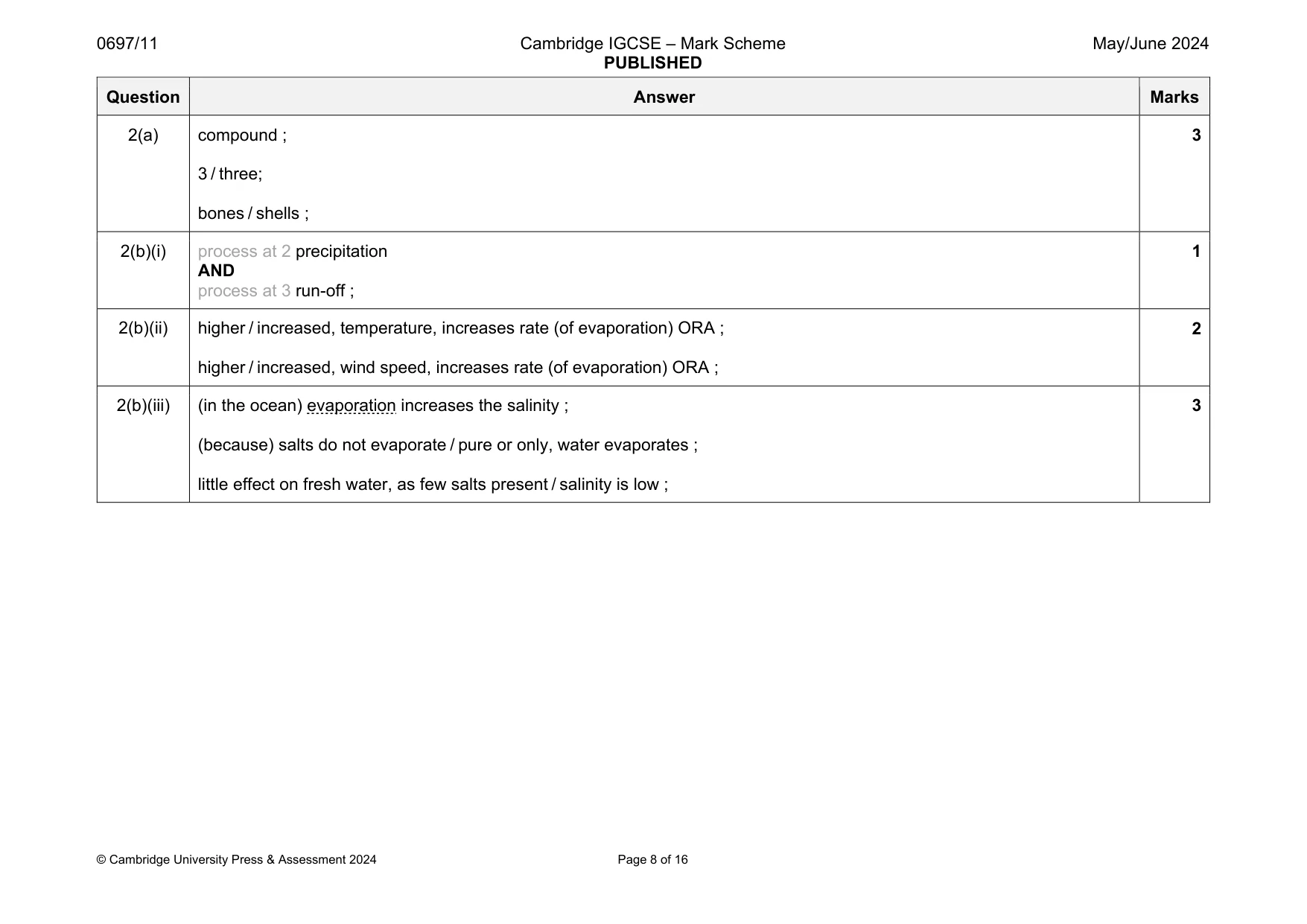 Mark scheme, page 8 of 16