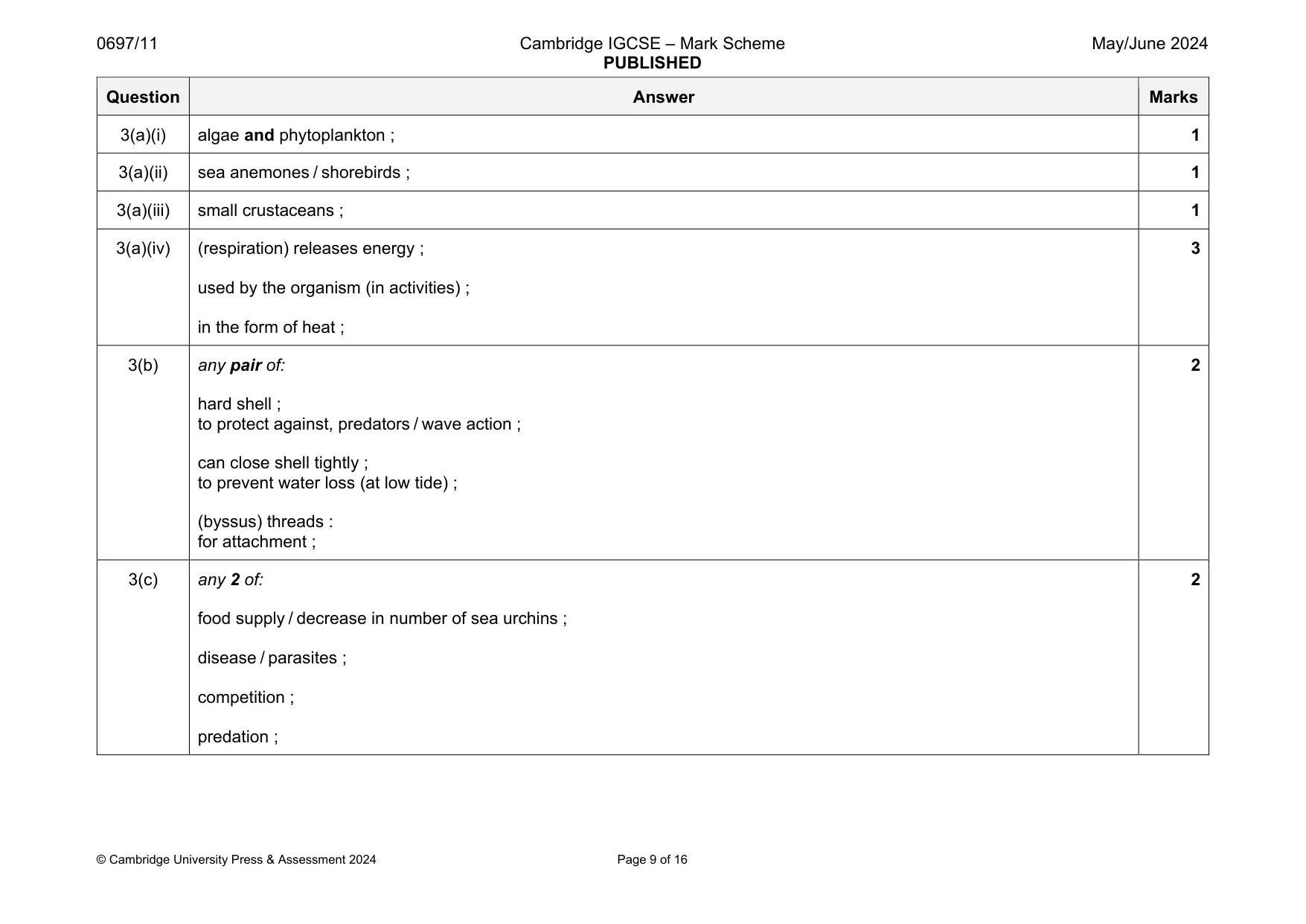 Mark scheme, page 9 of 16