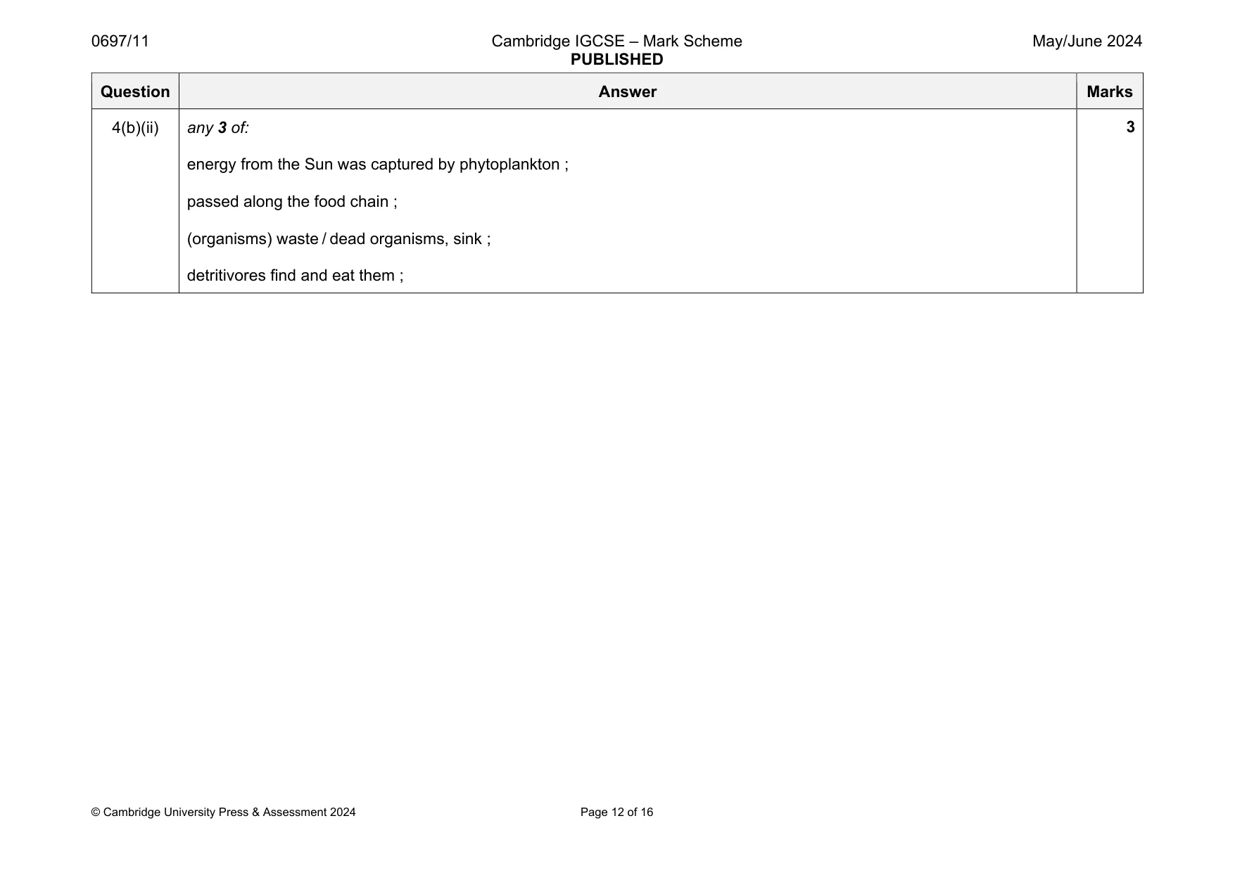 Mark scheme, page 12 of 16