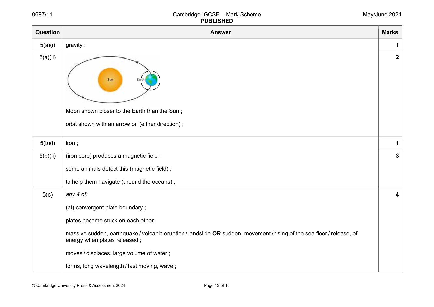 Mark scheme, page 13 of 16