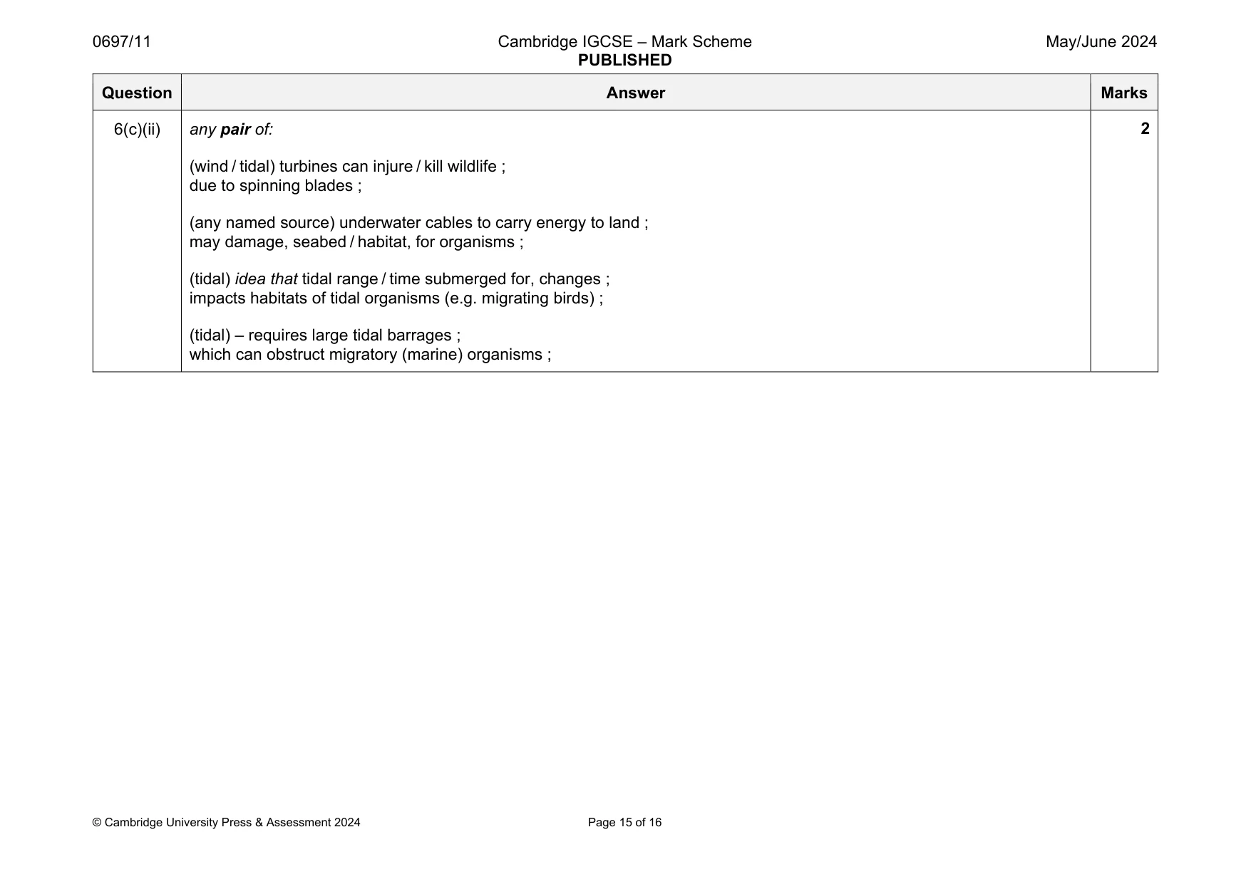 Mark scheme, page 15 of 16