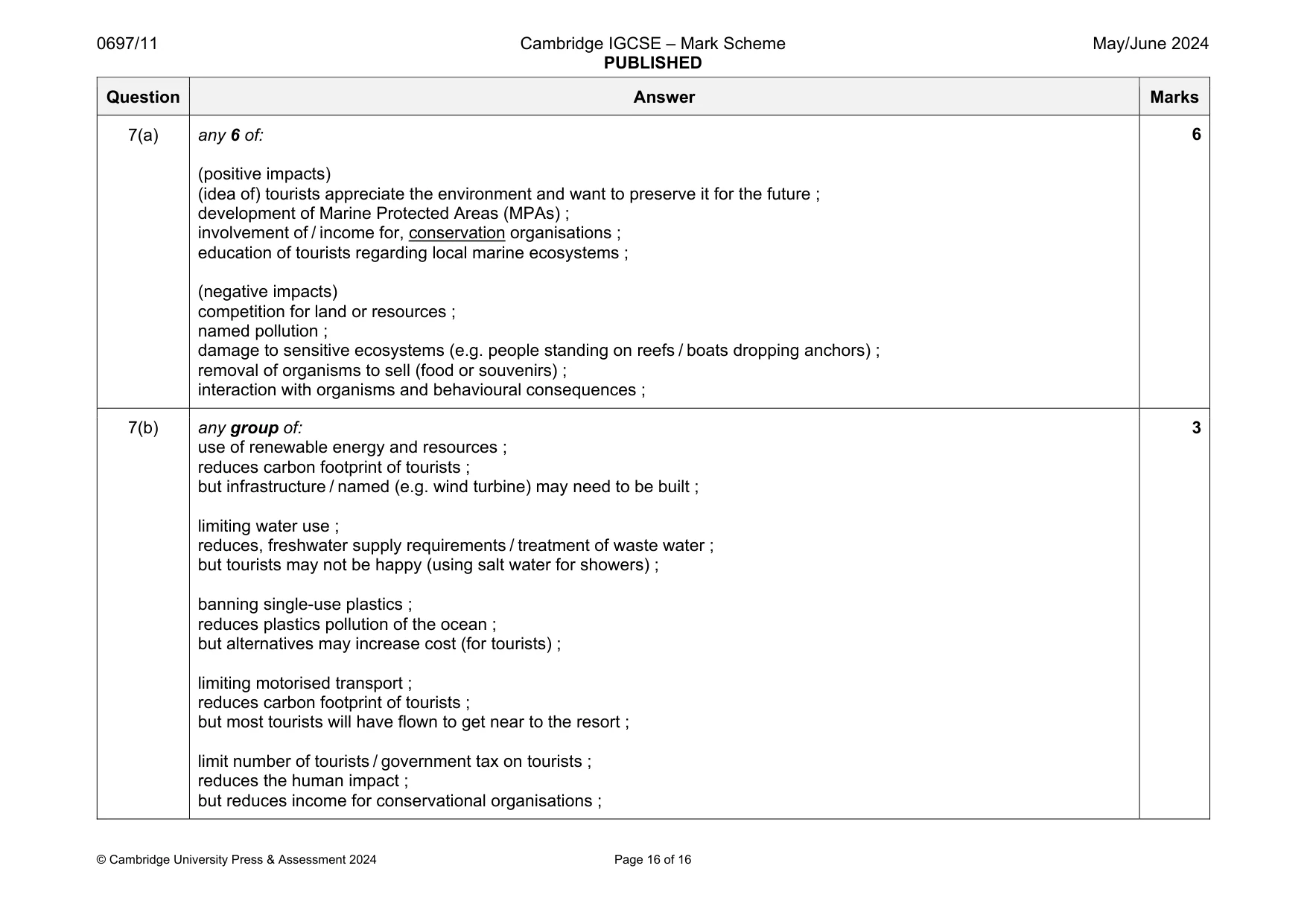 Mark scheme, page 16 of 16