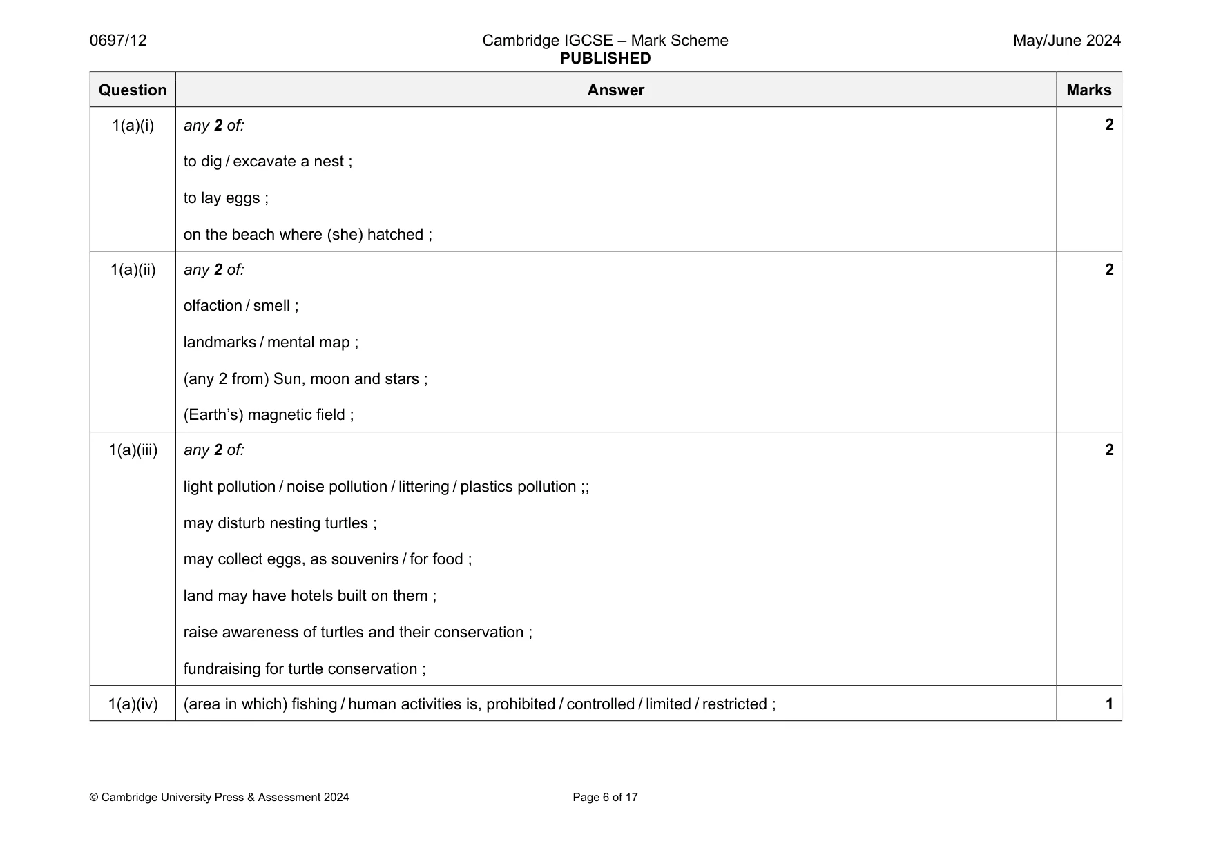 Mark scheme, page 6 of 17