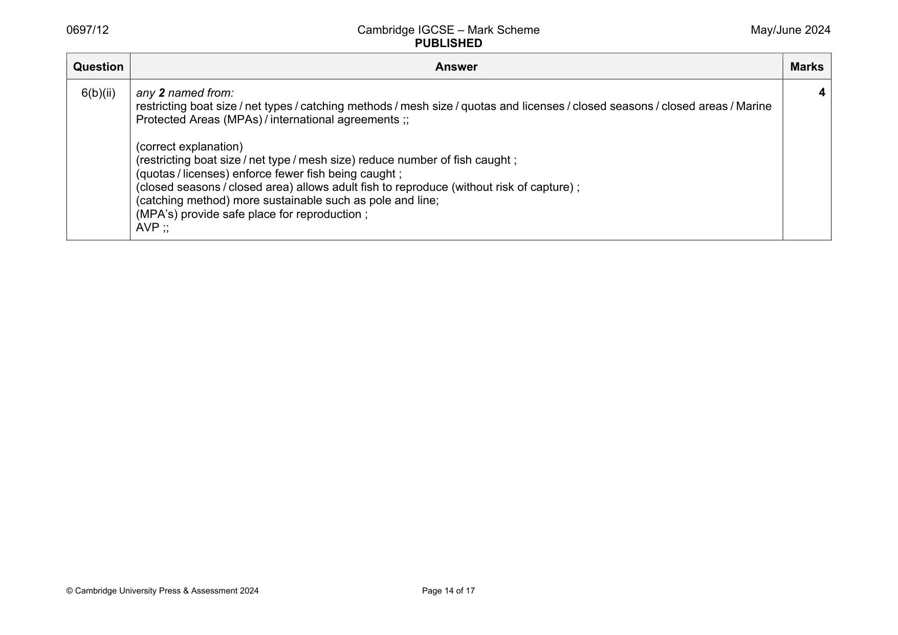 Mark scheme, page 14 of 17