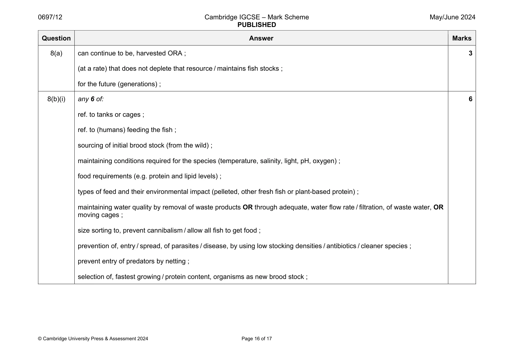 Mark scheme, page 16 of 17