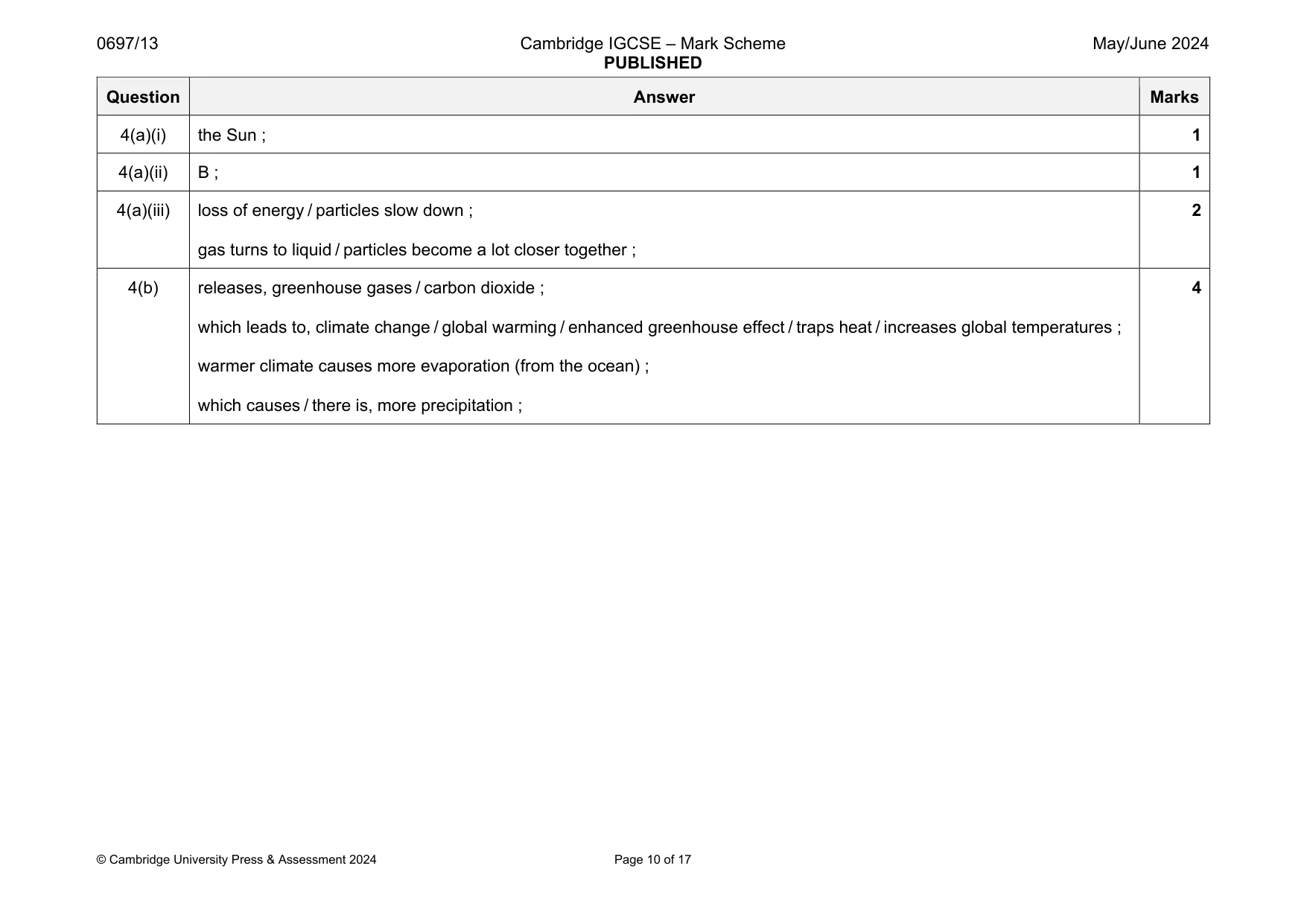 Mark scheme, page 10 of 17