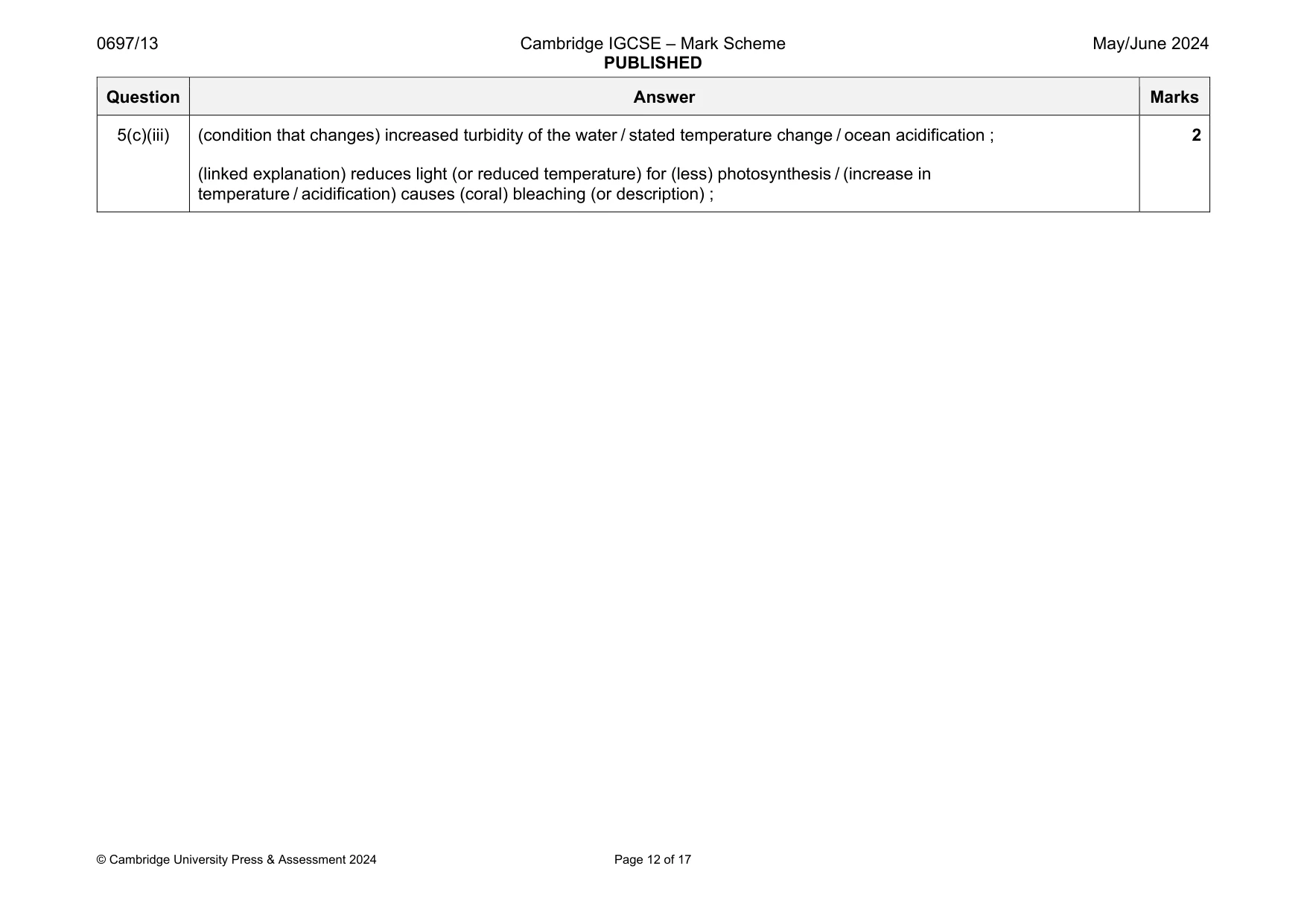 Mark scheme, page 12 of 17