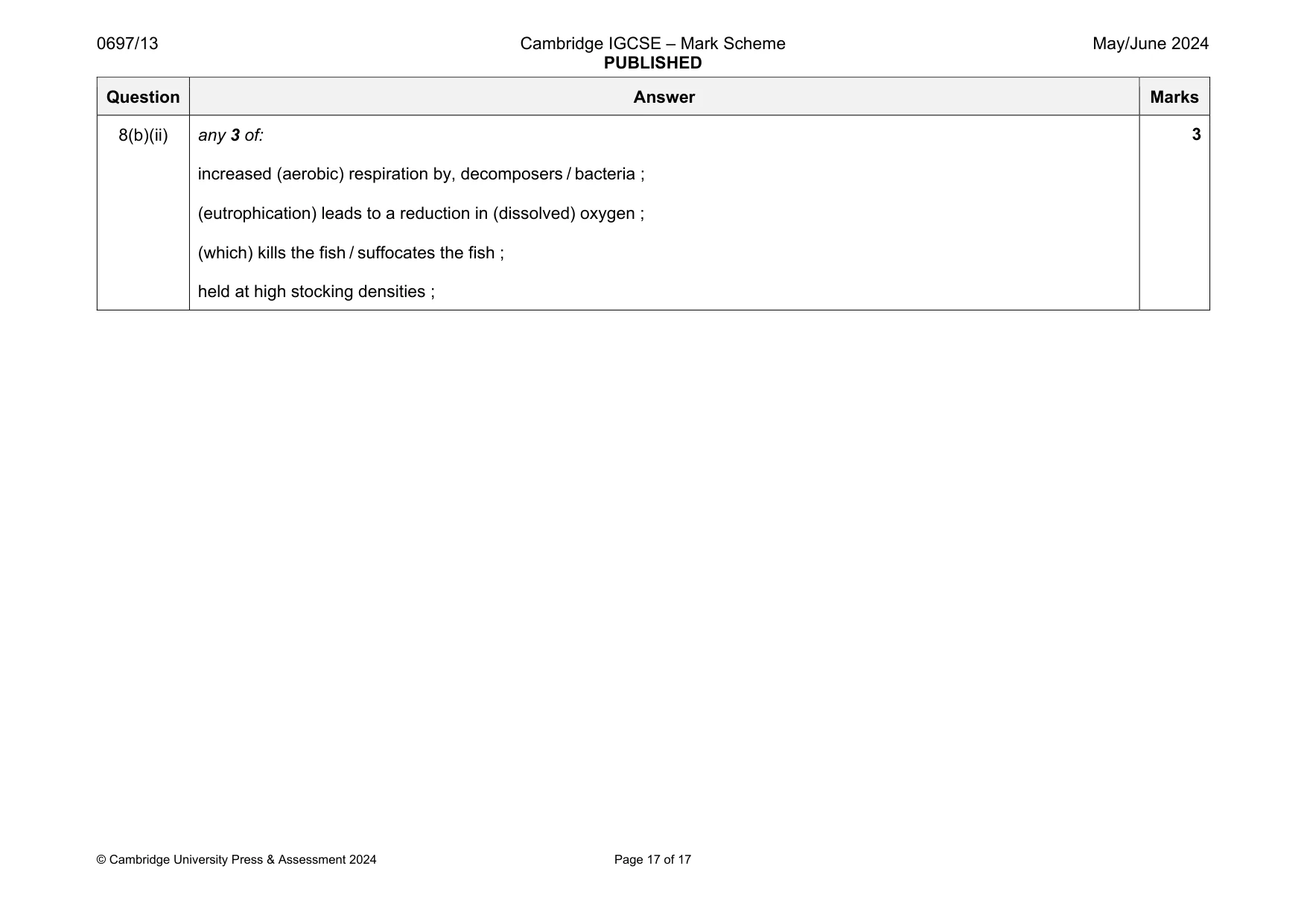 Mark scheme, page 17 of 17