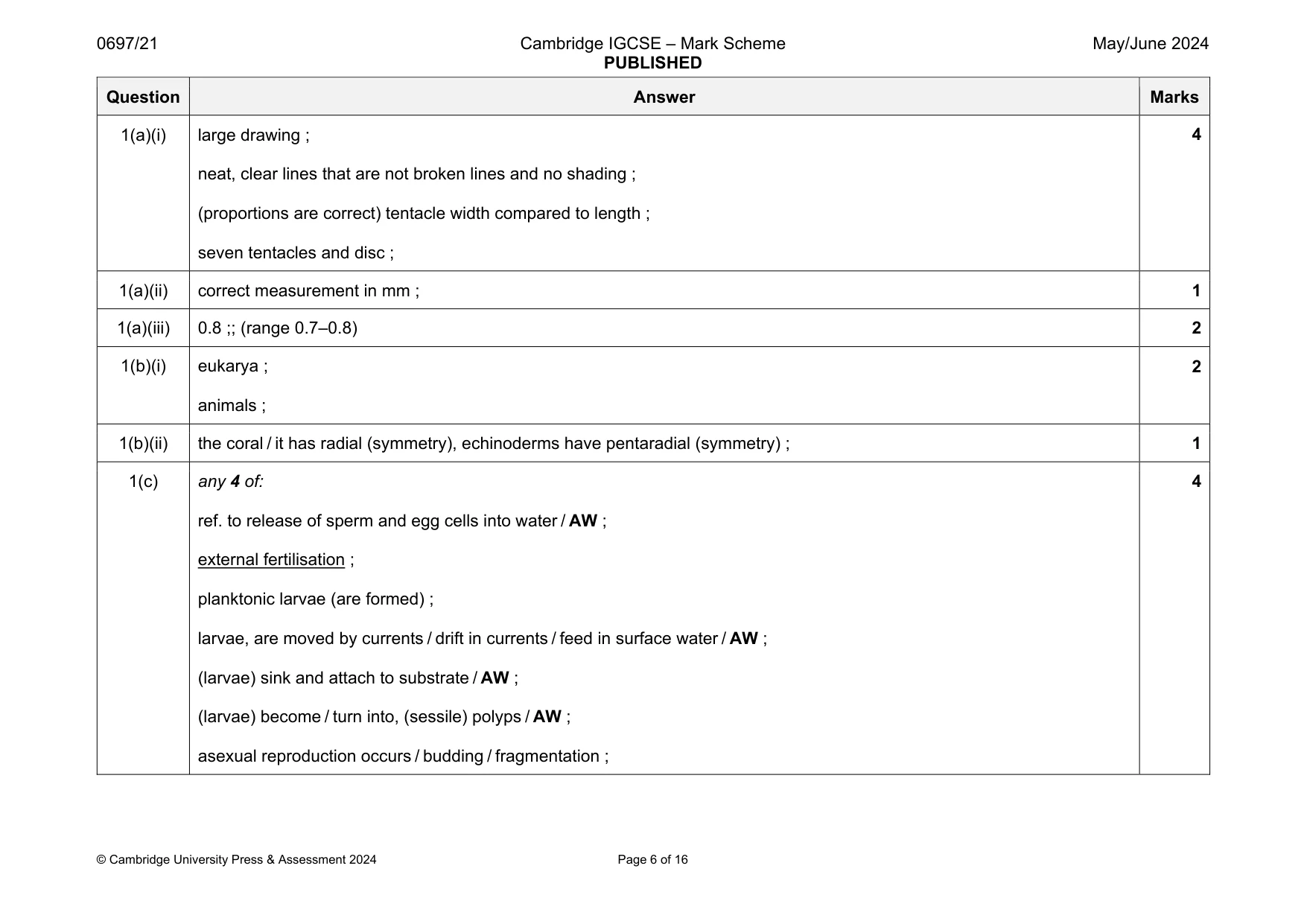 Mark scheme, page 6 of 16