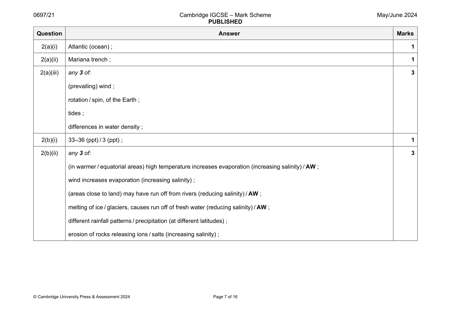 Mark scheme, page 7 of 16