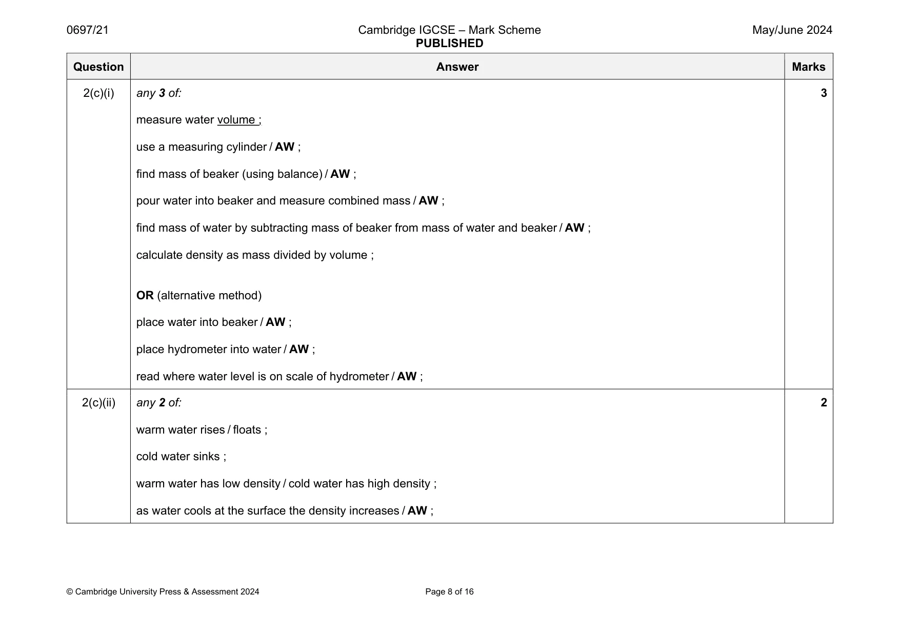 Mark scheme, page 8 of 16