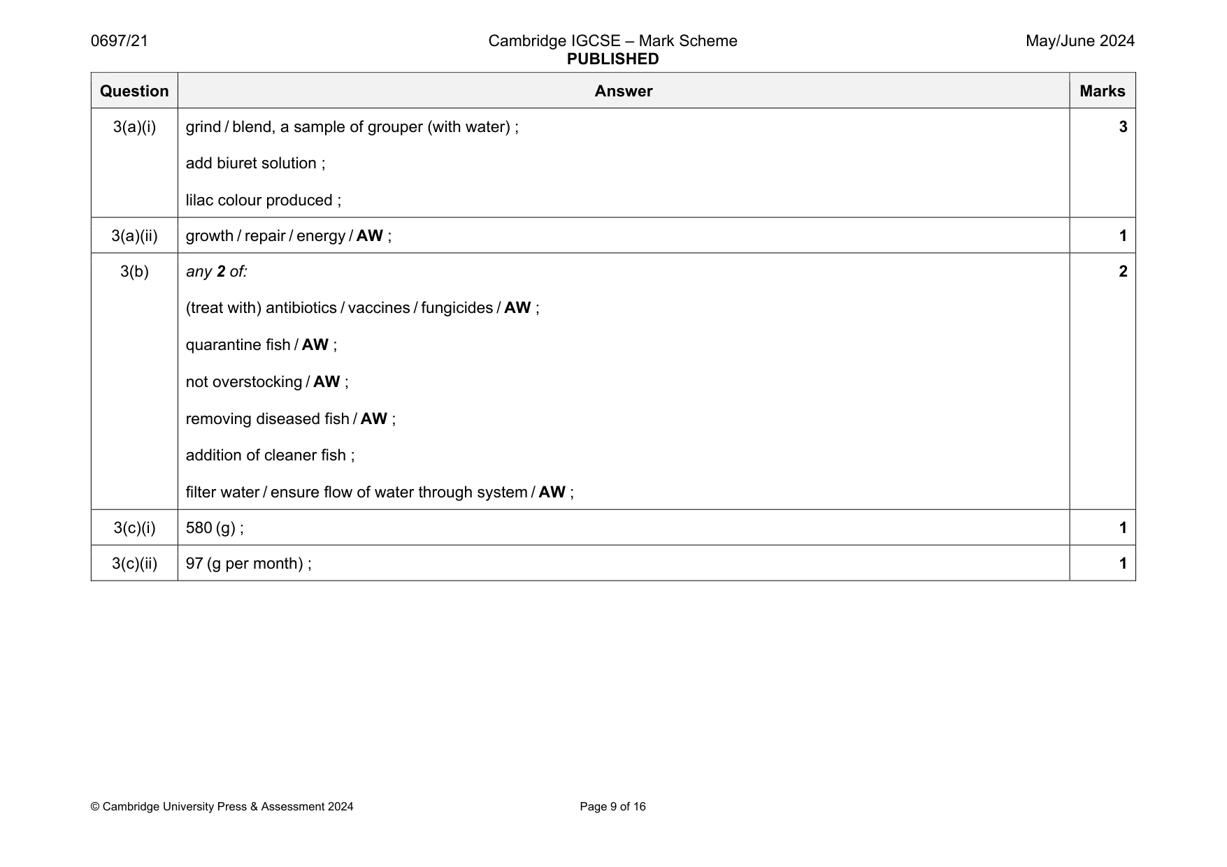 Mark scheme, page 9 of 16