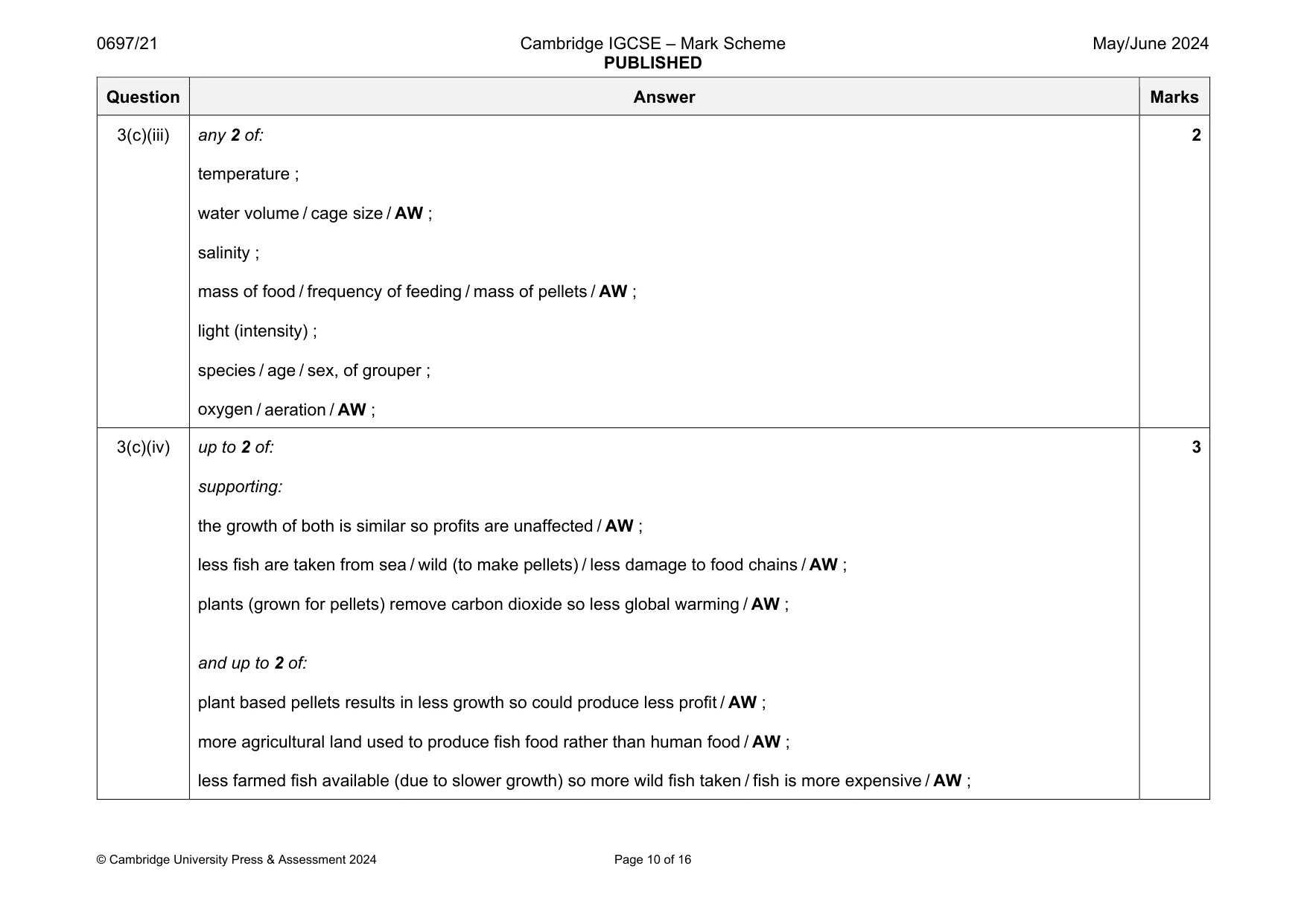 Mark scheme, page 10 of 16