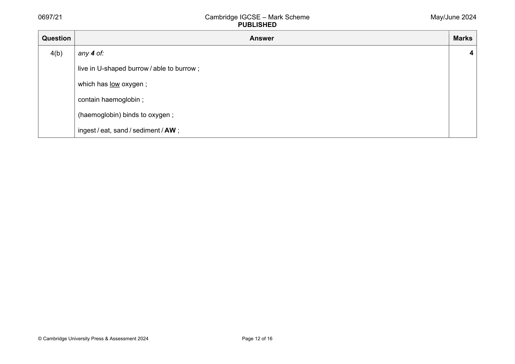 Mark scheme, page 12 of 16