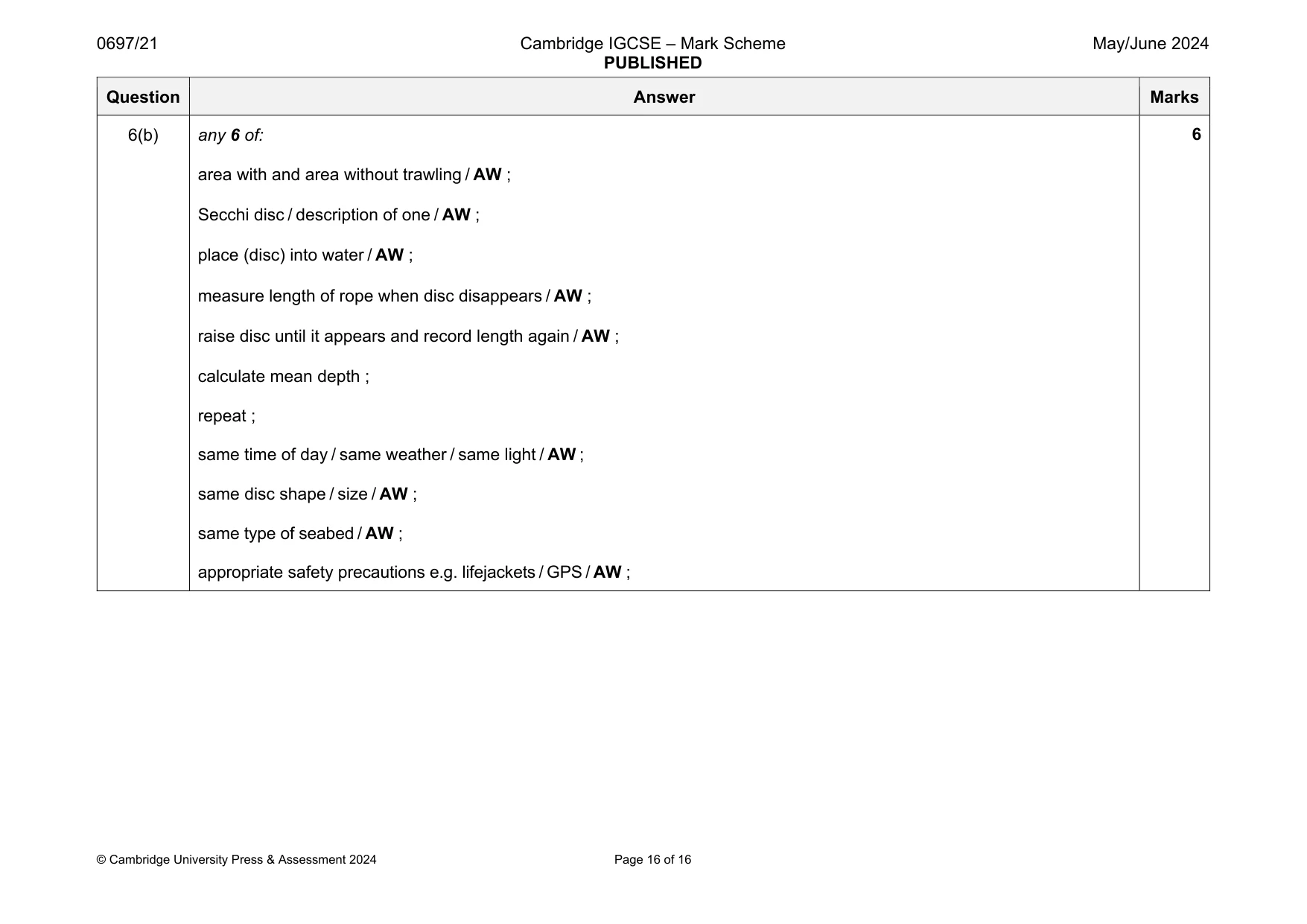 Mark scheme, page 16 of 16