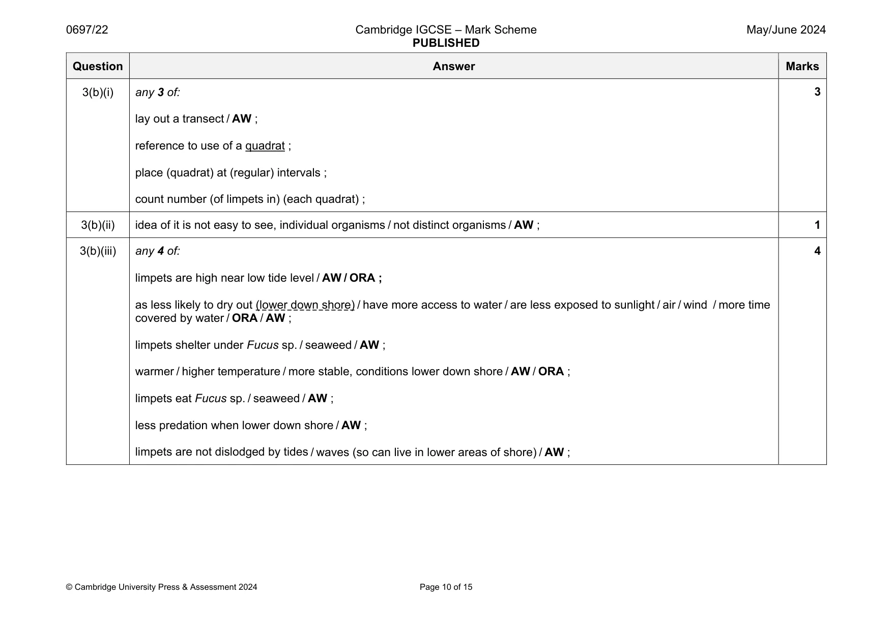 Mark scheme, page 10 of 15