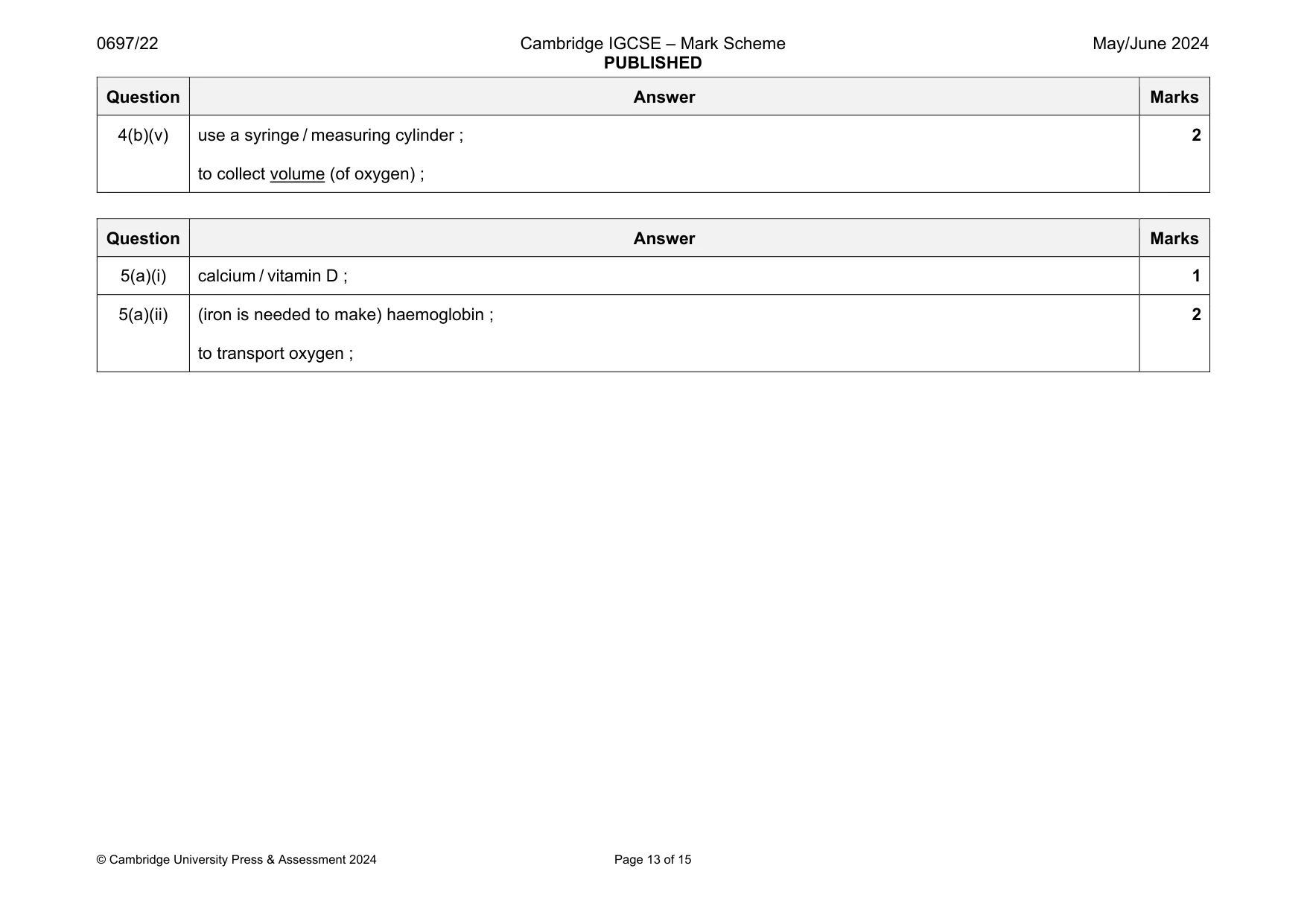 Mark scheme, page 13 of 15