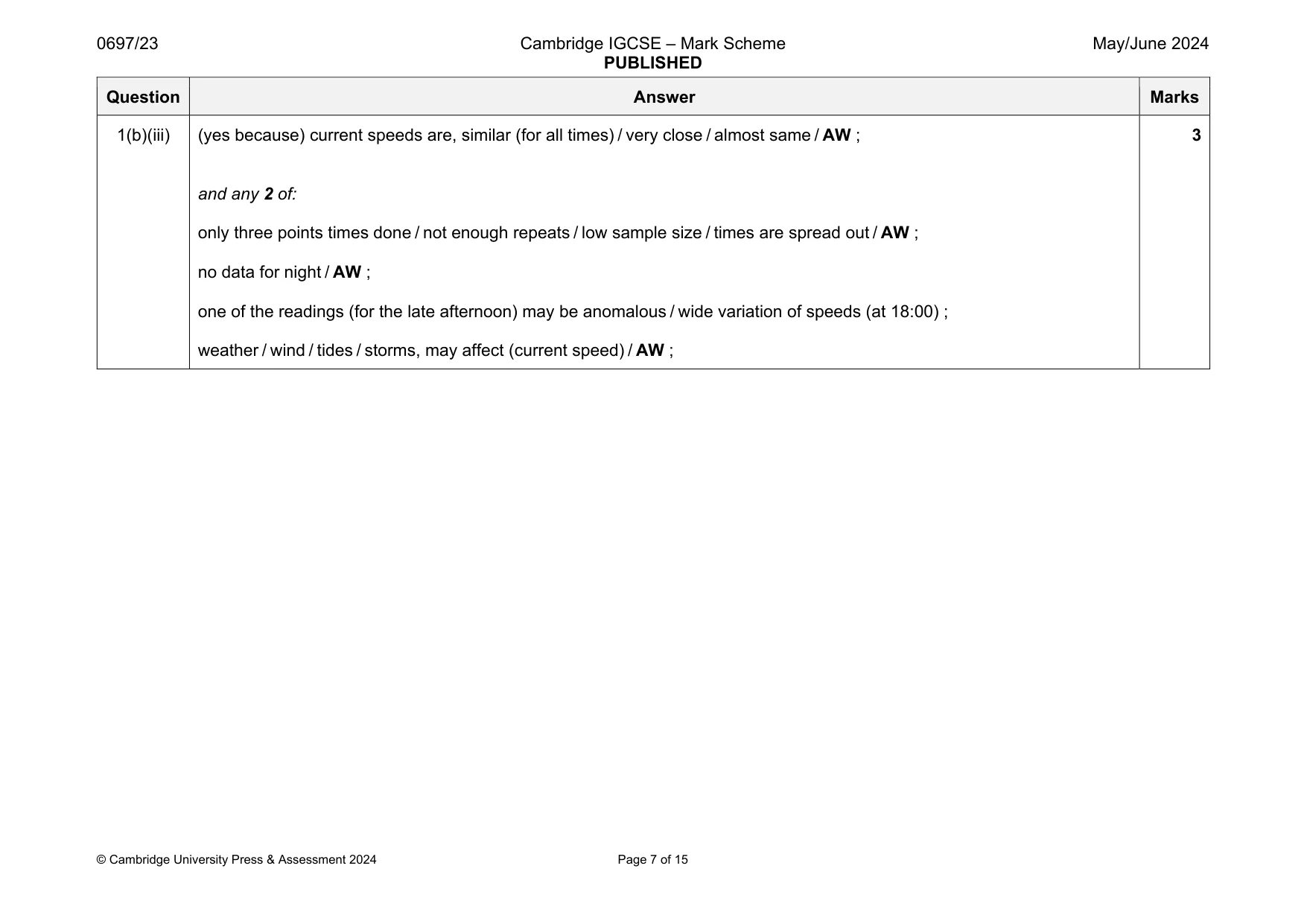 Mark scheme, page 7 of 15