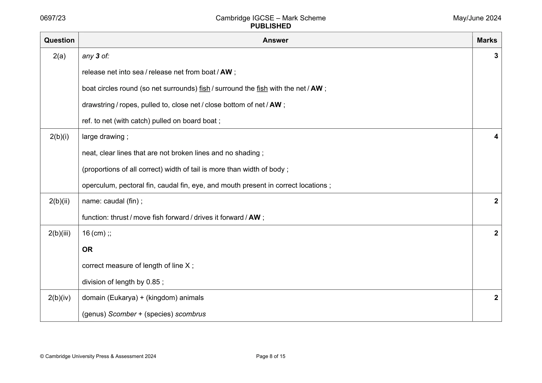 Mark scheme, page 8 of 15