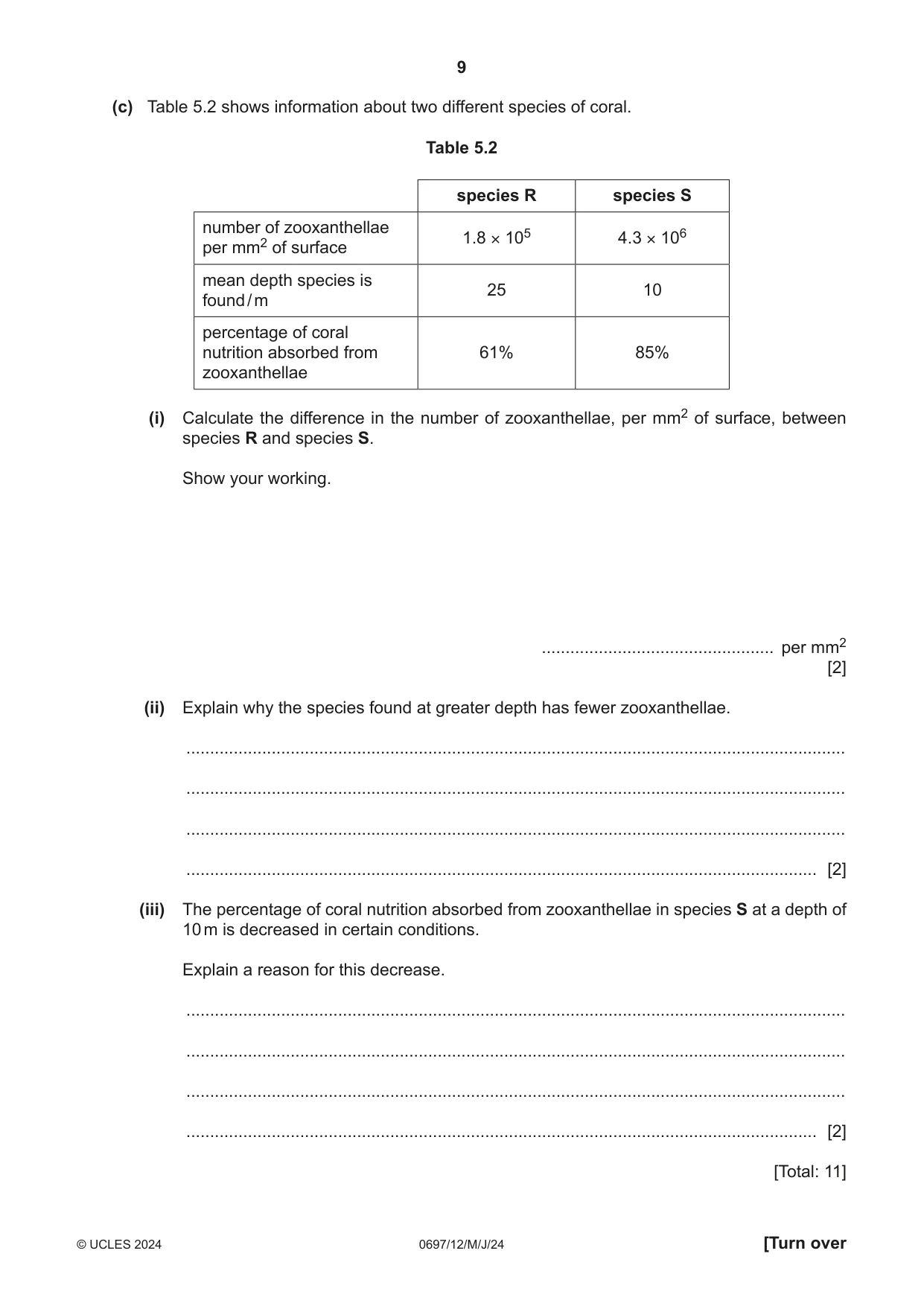 Cambridge IGCSE Marine Science (Maldives only) 0697 2024 May/June Paper 1 · Variant 2 question paper, page 9 of 16