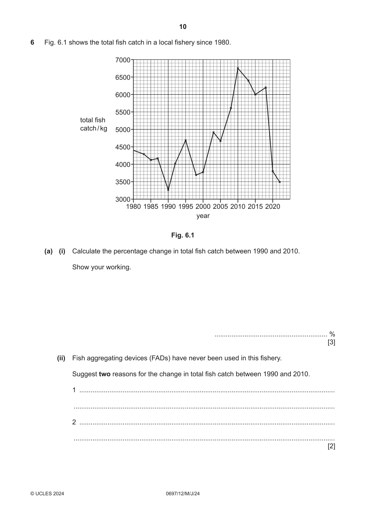 Cambridge IGCSE Marine Science (Maldives only) 0697 2024 May/June Paper 1 · Variant 2 question paper, page 10 of 16