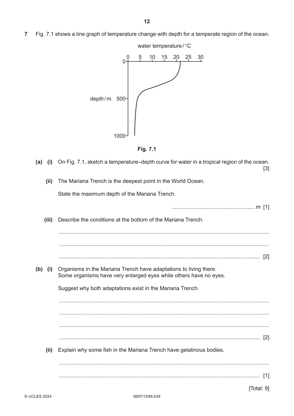 Cambridge IGCSE Marine Science (Maldives only) 0697 2024 May/June Paper 1 · Variant 3 question paper, page 12 of 16