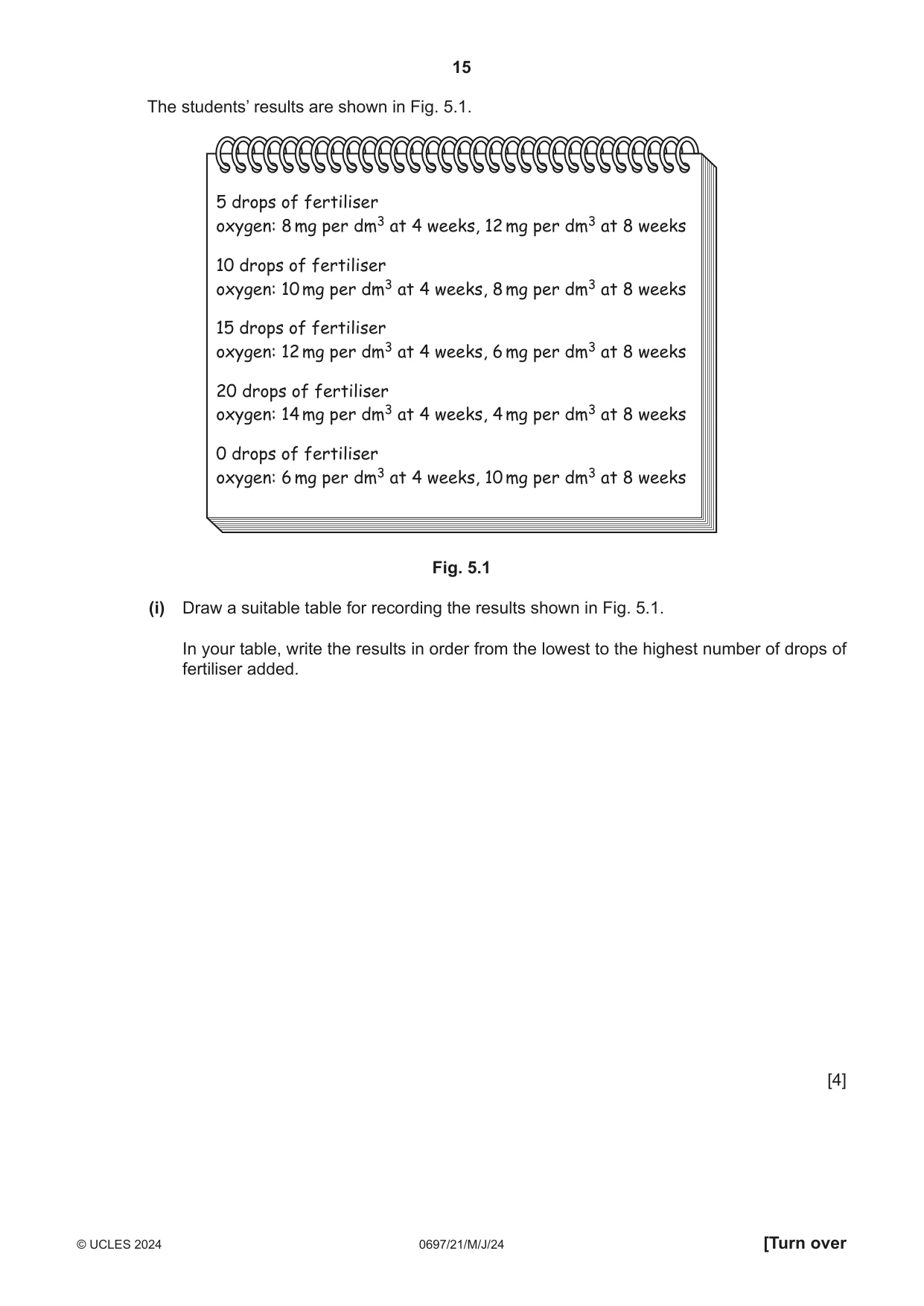Cambridge IGCSE Marine Science (Maldives only) 0697 2024 May/June Paper 2 · Variant 1 question paper, page 15 of 20