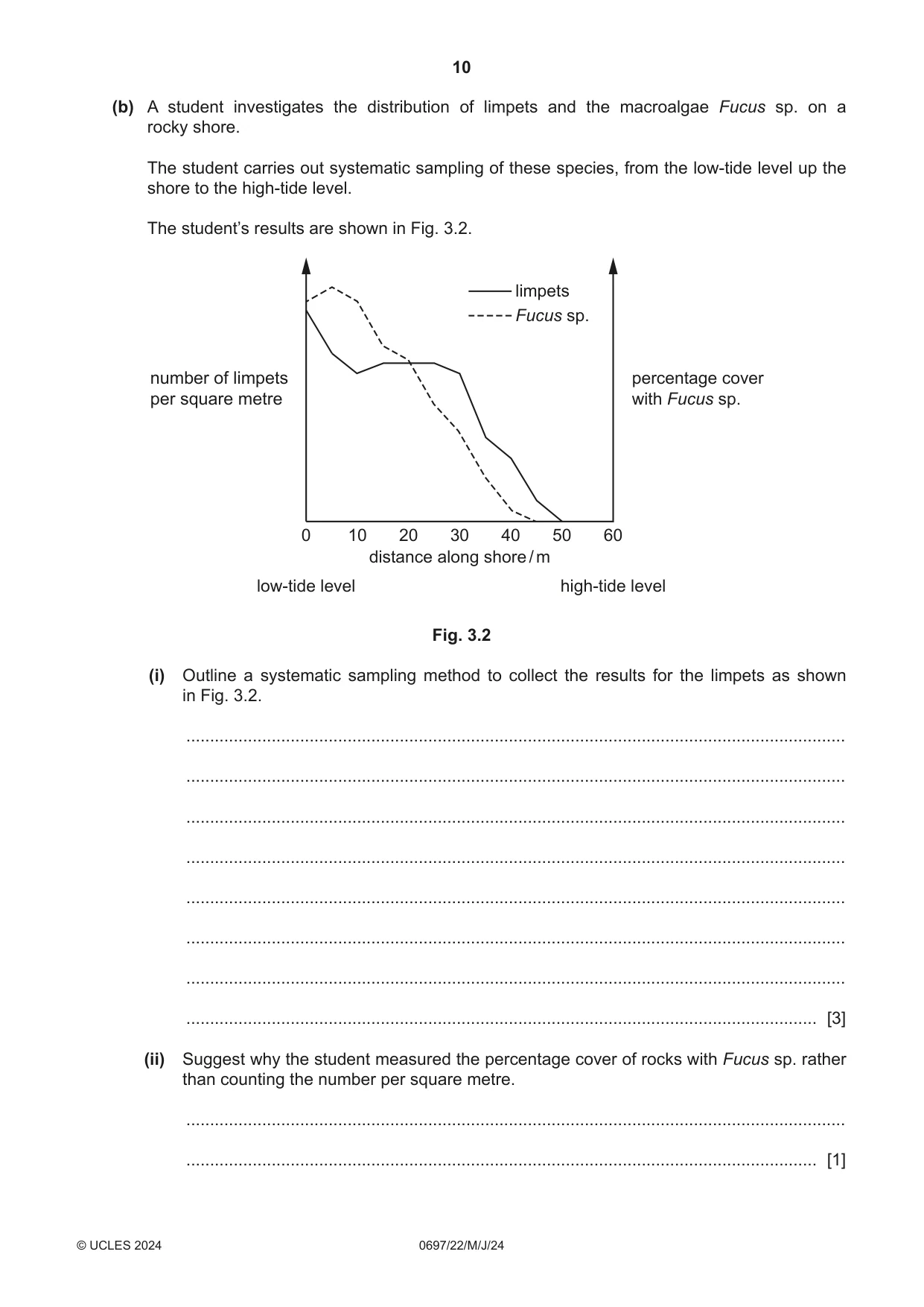 Cambridge IGCSE Marine Science (Maldives only) 0697 2024 May/June Paper 2 · Variant 2 question paper, page 10 of 24