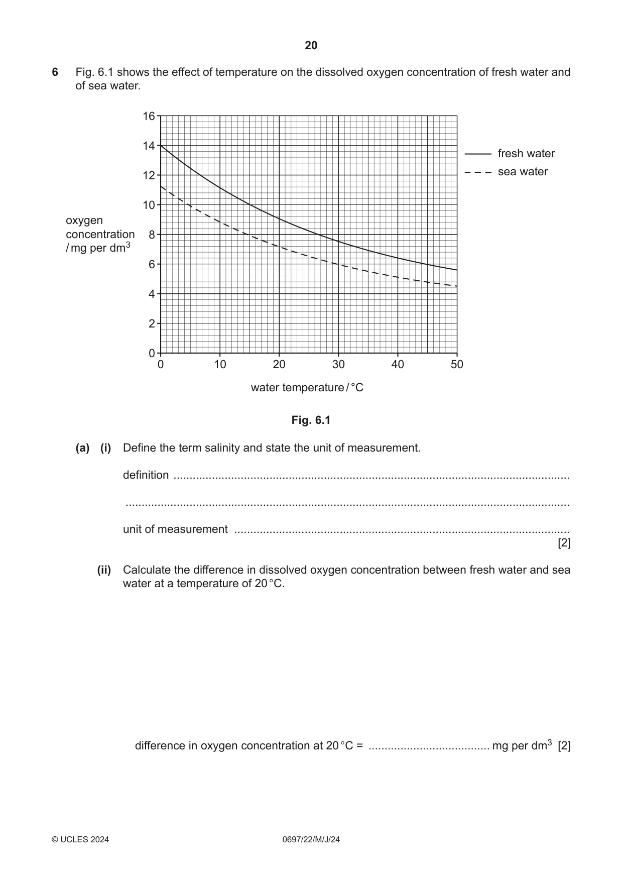 Cambridge IGCSE Marine Science (Maldives only) 0697 2024 May/June Paper 2 · Variant 2 question paper, page 20 of 24