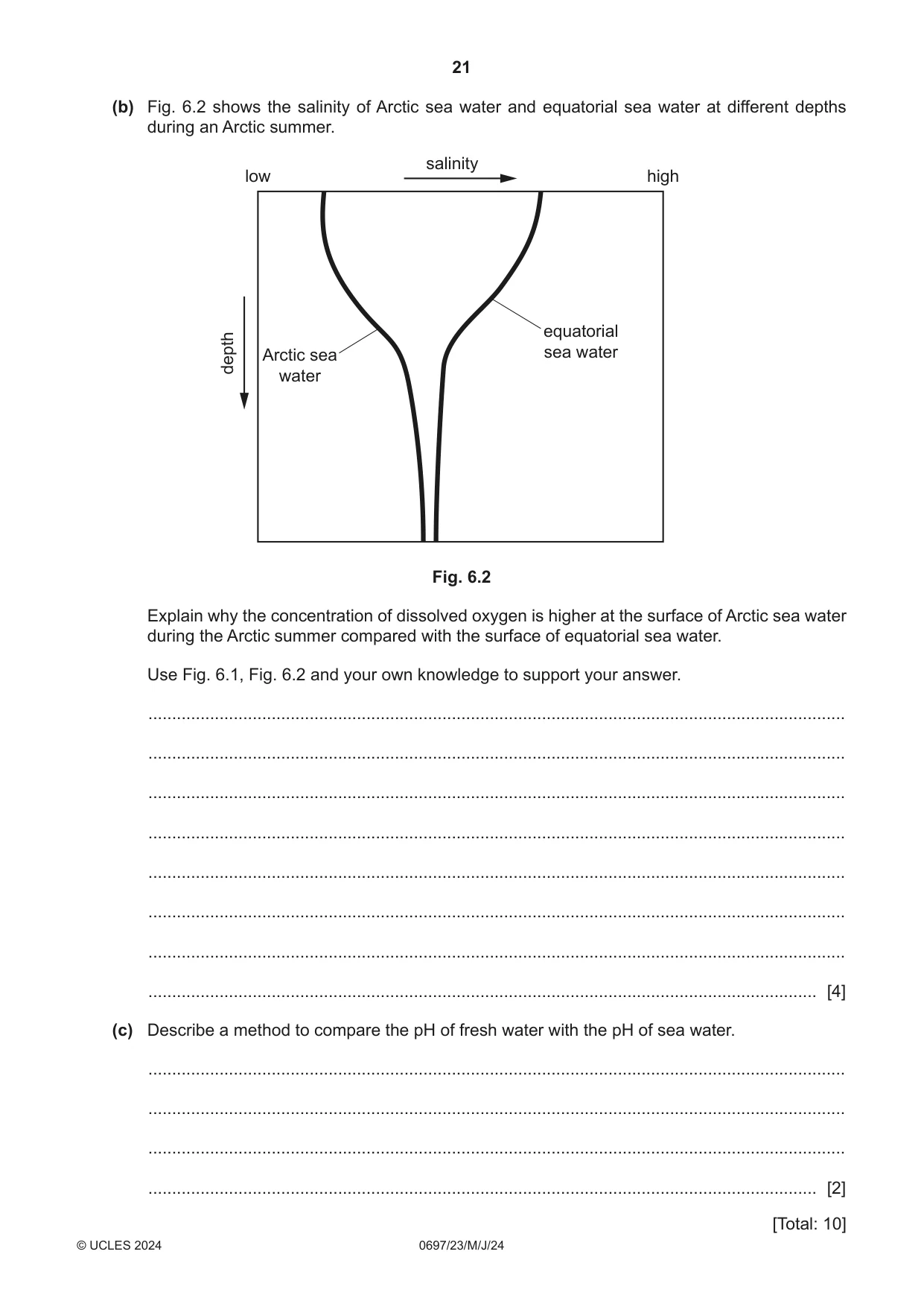 Cambridge IGCSE Marine Science (Maldives only) 0697 2024 May/June Paper 2 · Variant 3 question paper, page 21 of 24