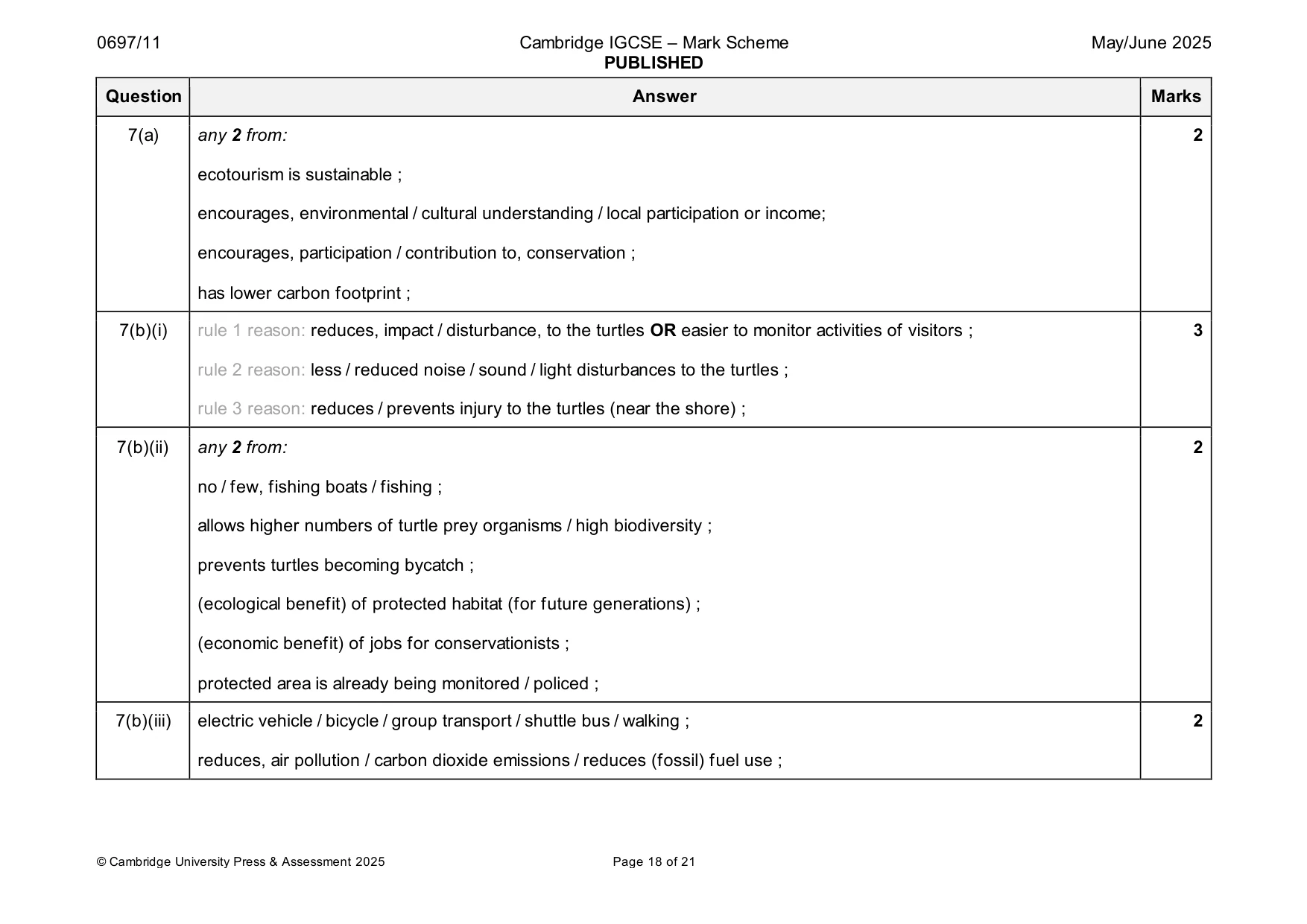 Mark scheme, page 18 of 21