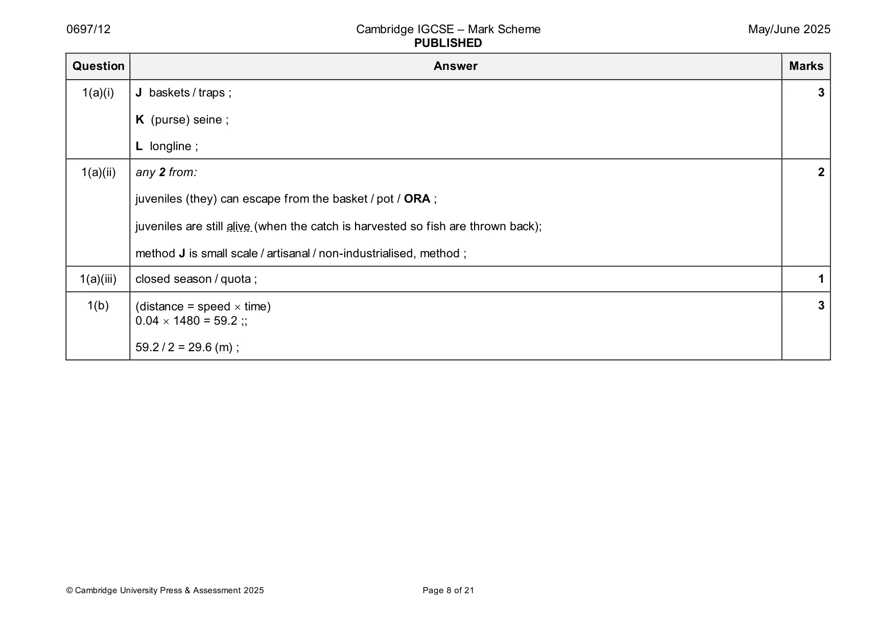 Mark scheme, page 8 of 21