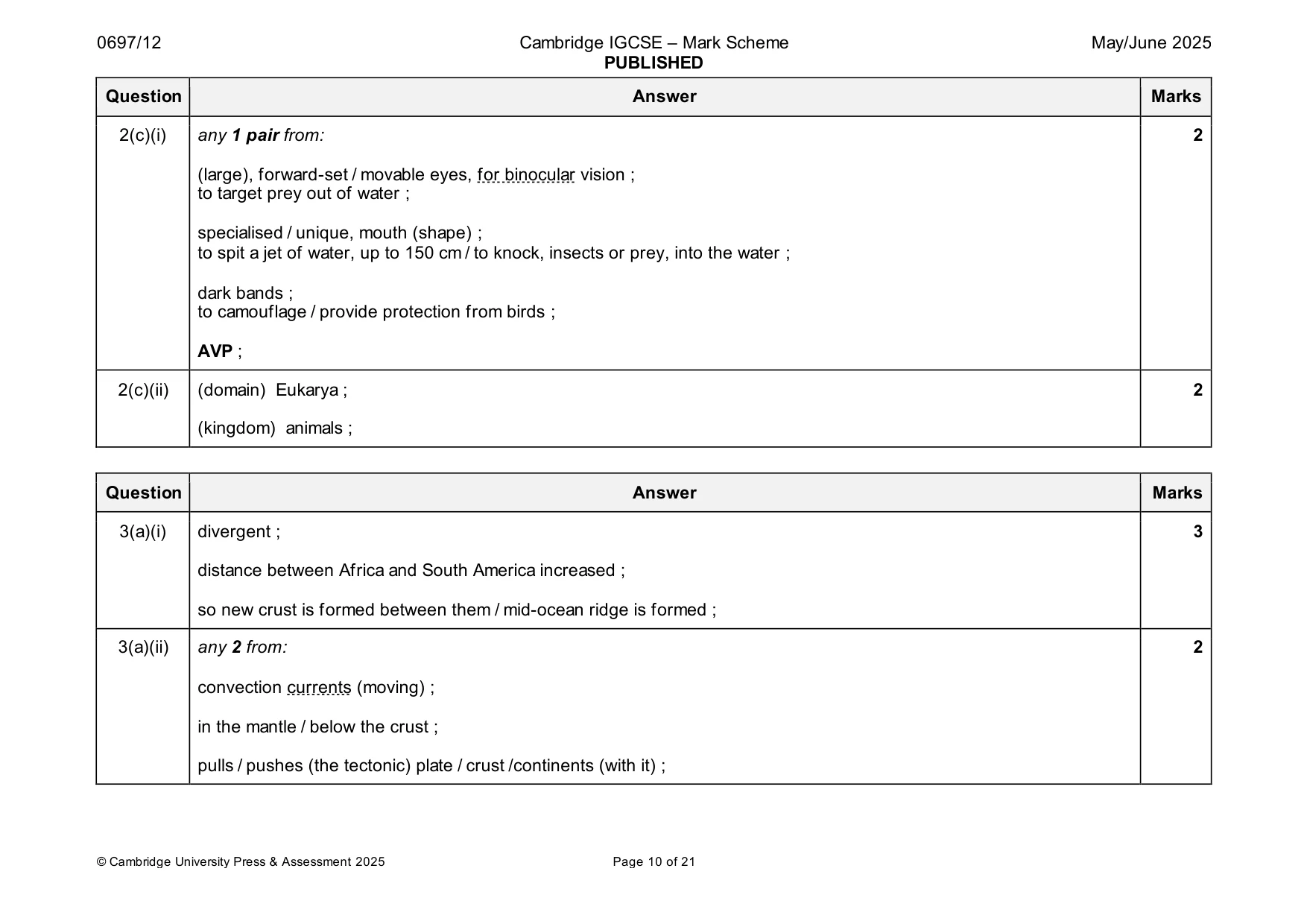 Mark scheme, page 10 of 21