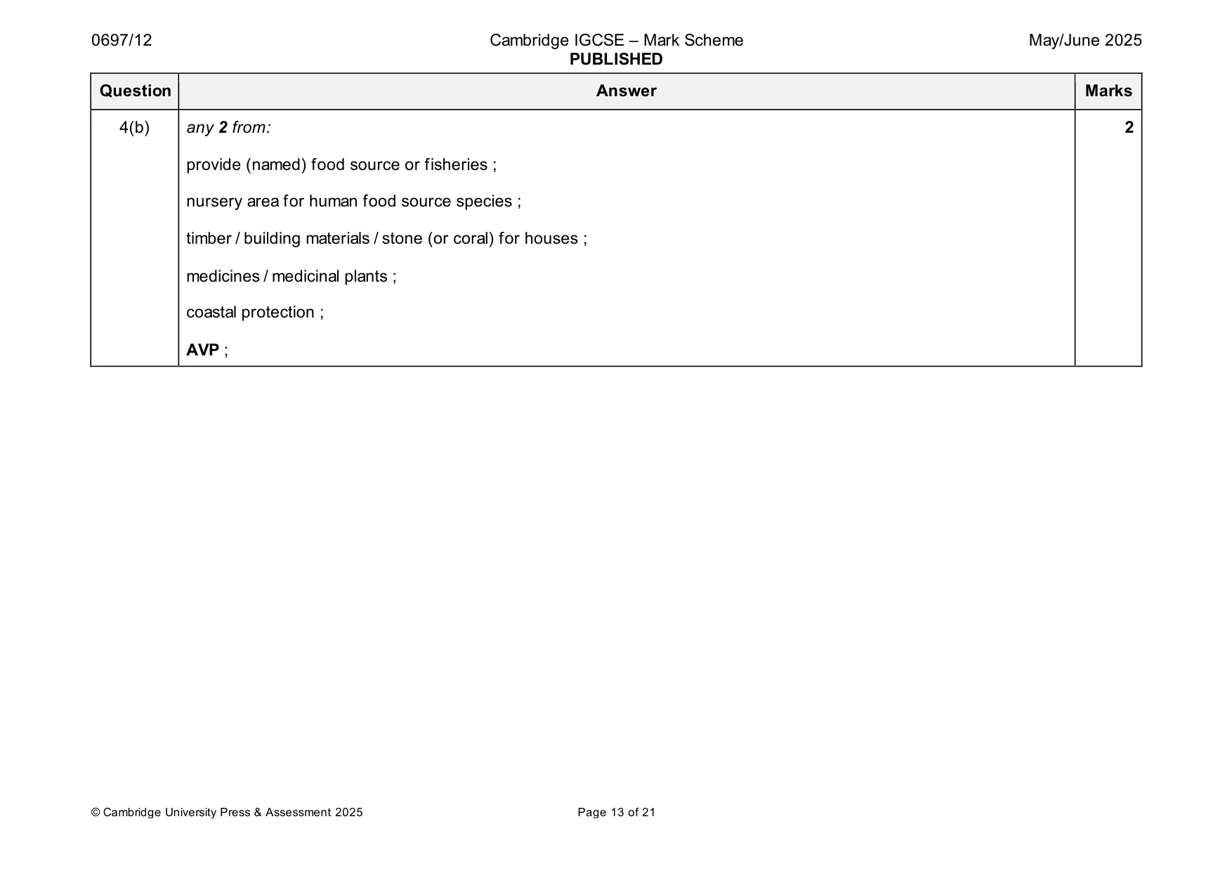 Mark scheme, page 13 of 21
