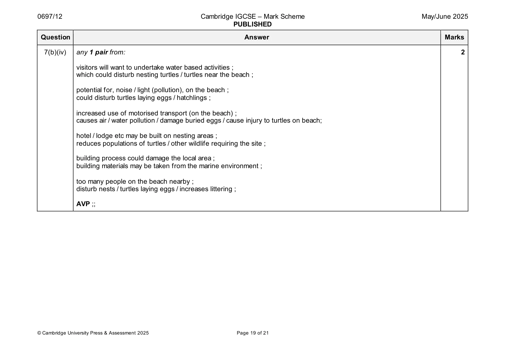 Mark scheme, page 19 of 21