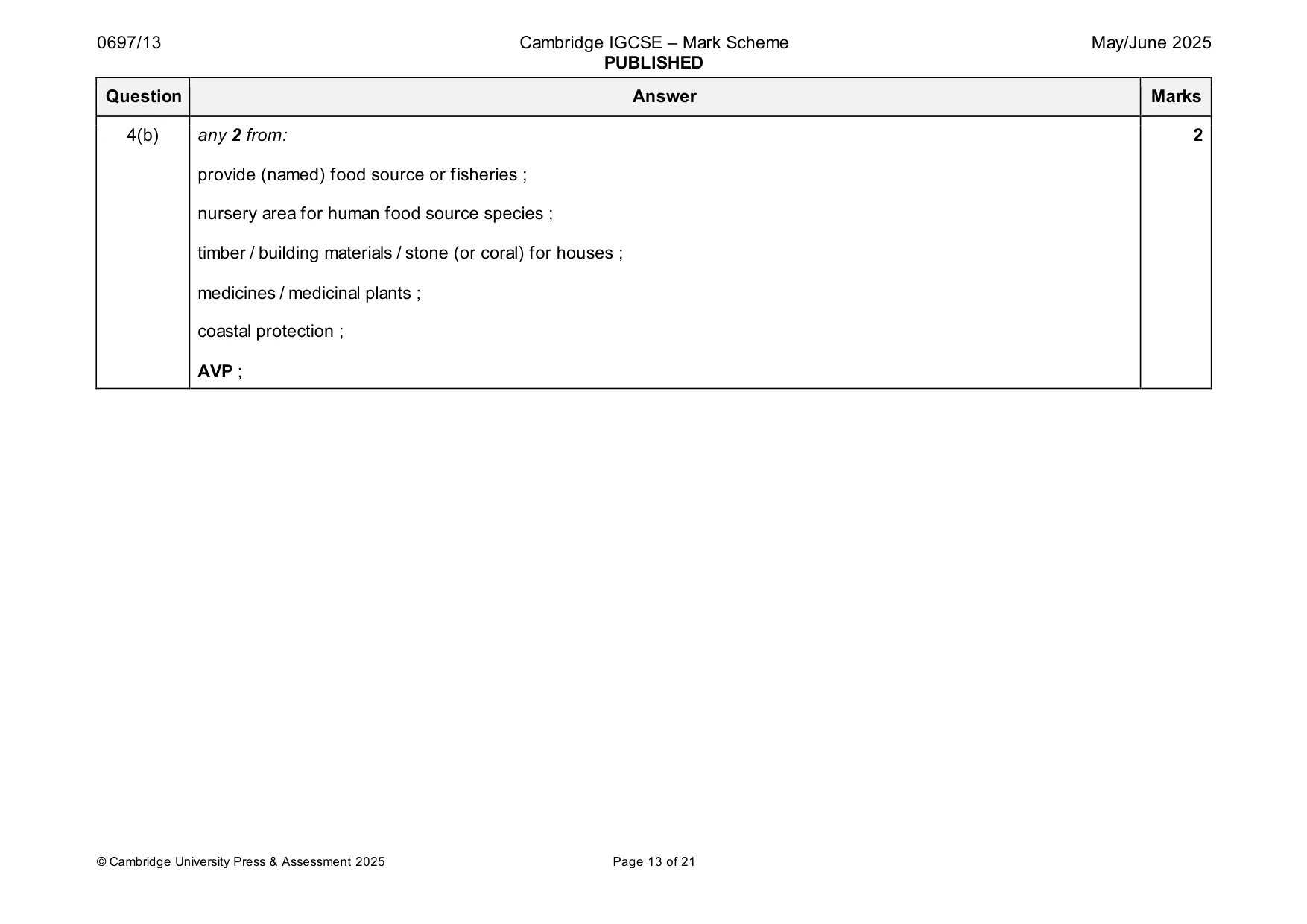 Mark scheme, page 13 of 21