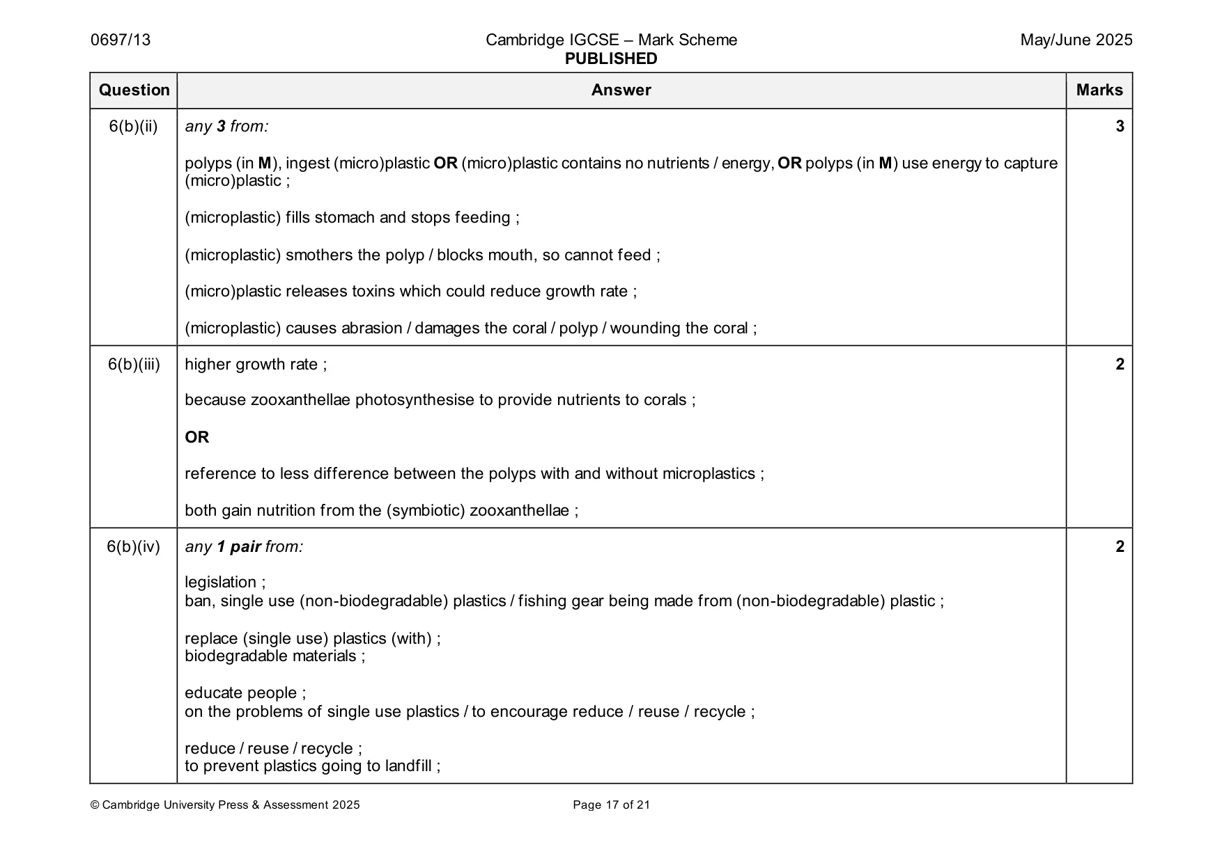 Mark scheme, page 17 of 21