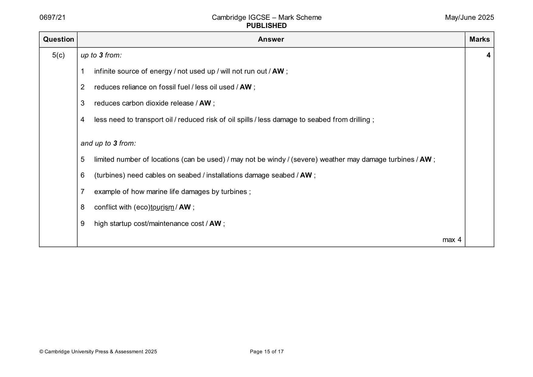 Mark scheme, page 15 of 17