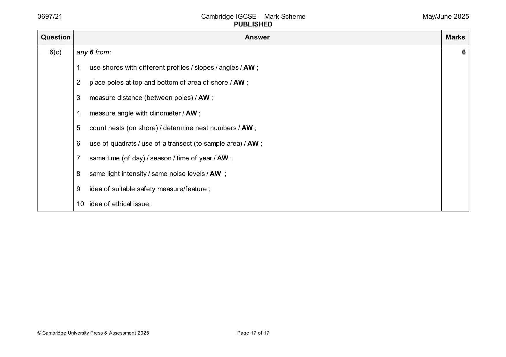 Mark scheme, page 17 of 17