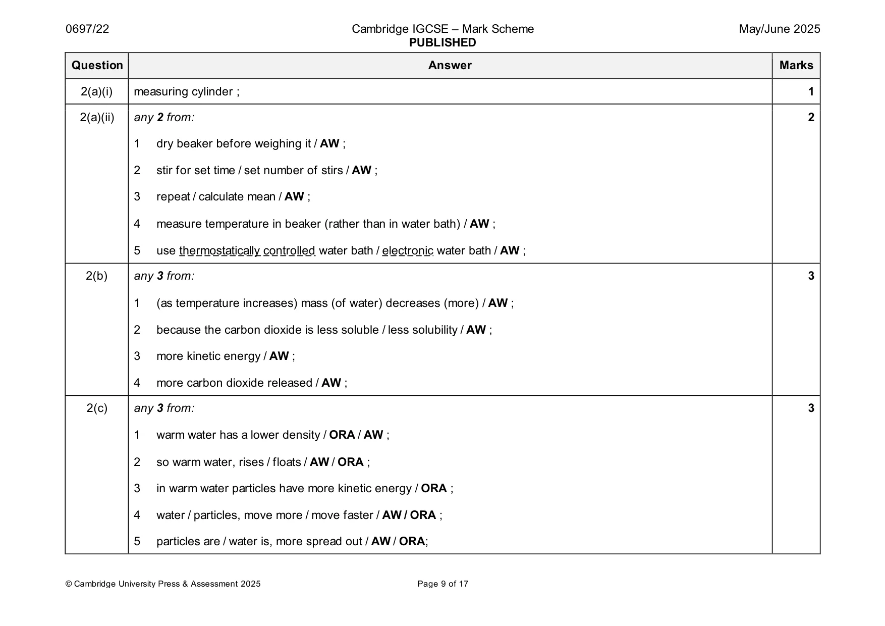 Mark scheme, page 9 of 17
