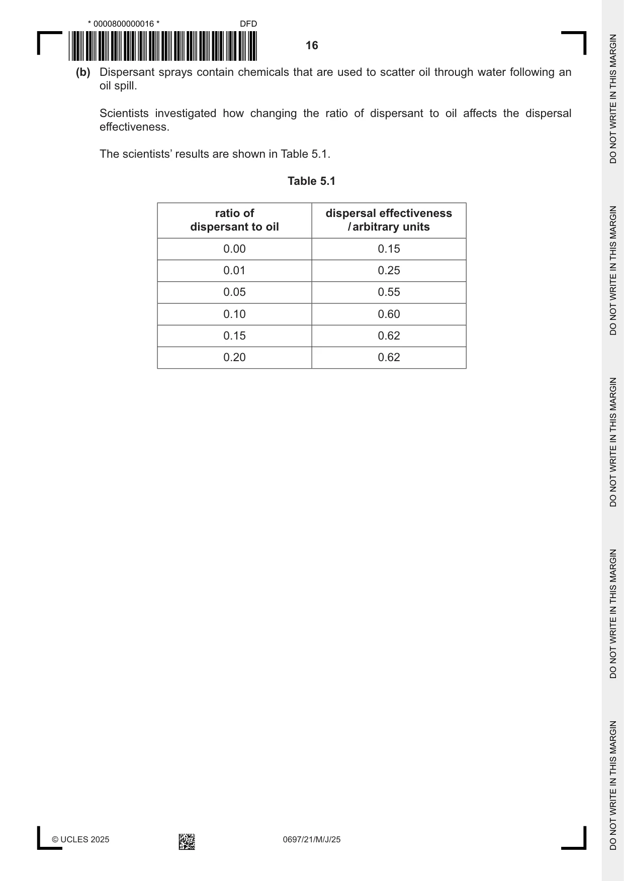 Cambridge IGCSE Marine Science (Maldives only) 0697 2025 May/June Paper 2 · Variant 1 question paper, page 16 of 24