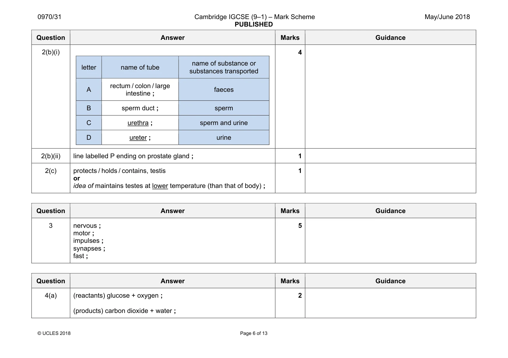 Mark scheme, page 6 of 13