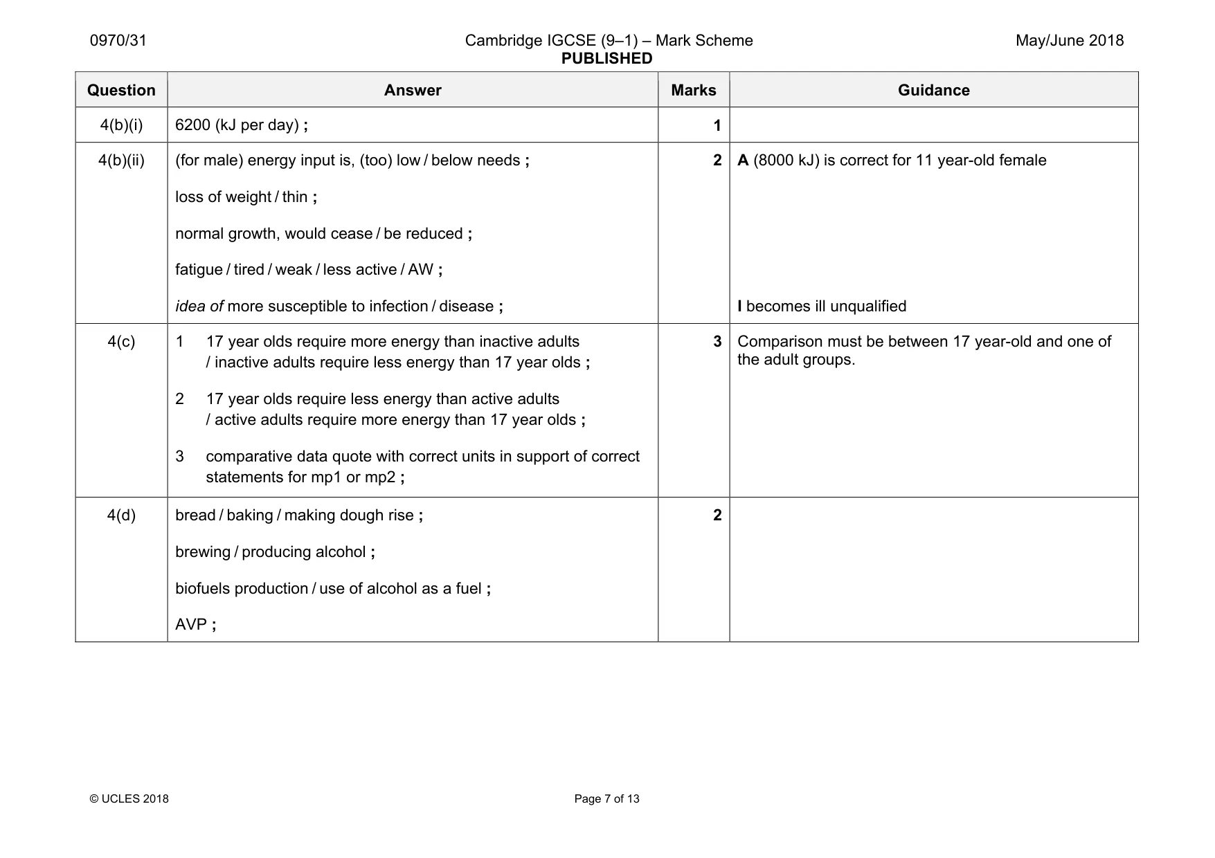 Mark scheme, page 7 of 13
