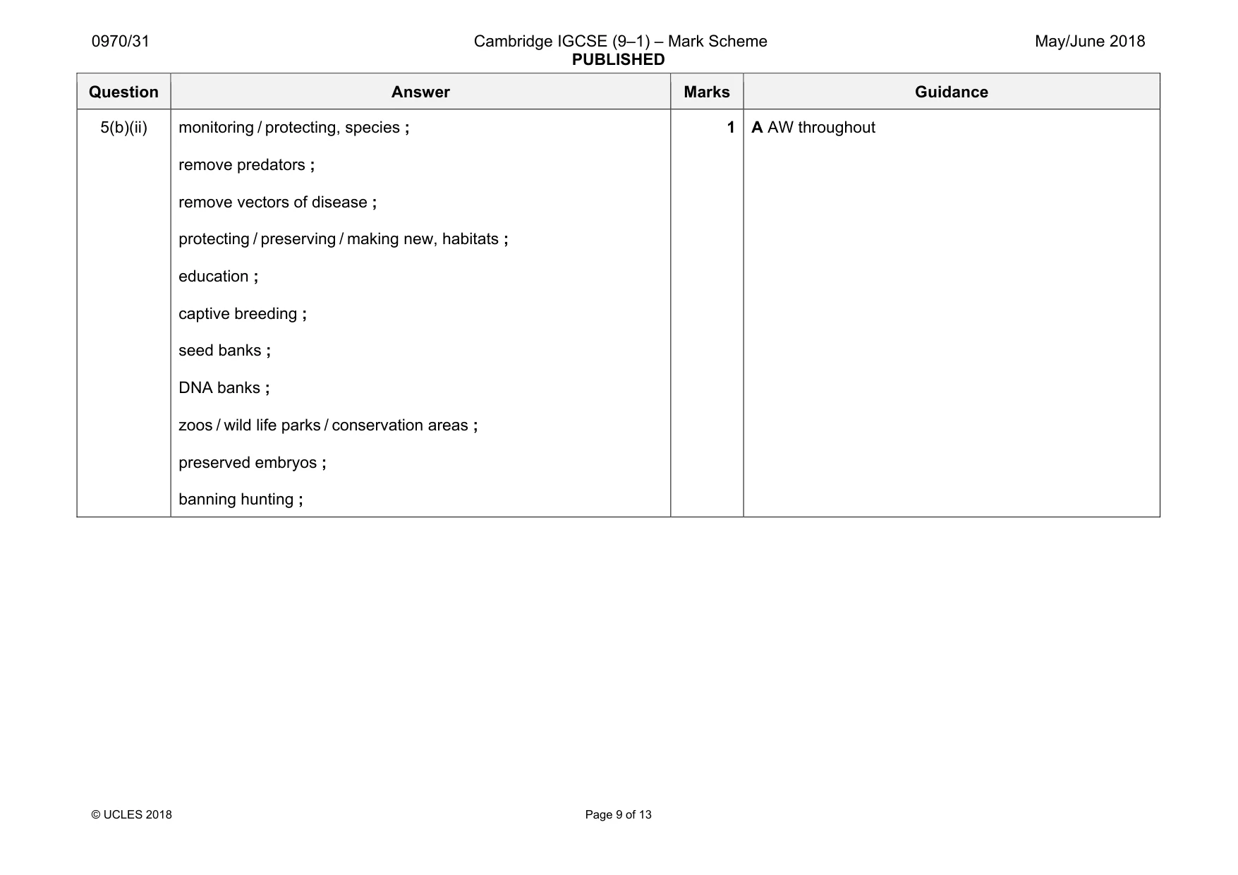 Mark scheme, page 9 of 13