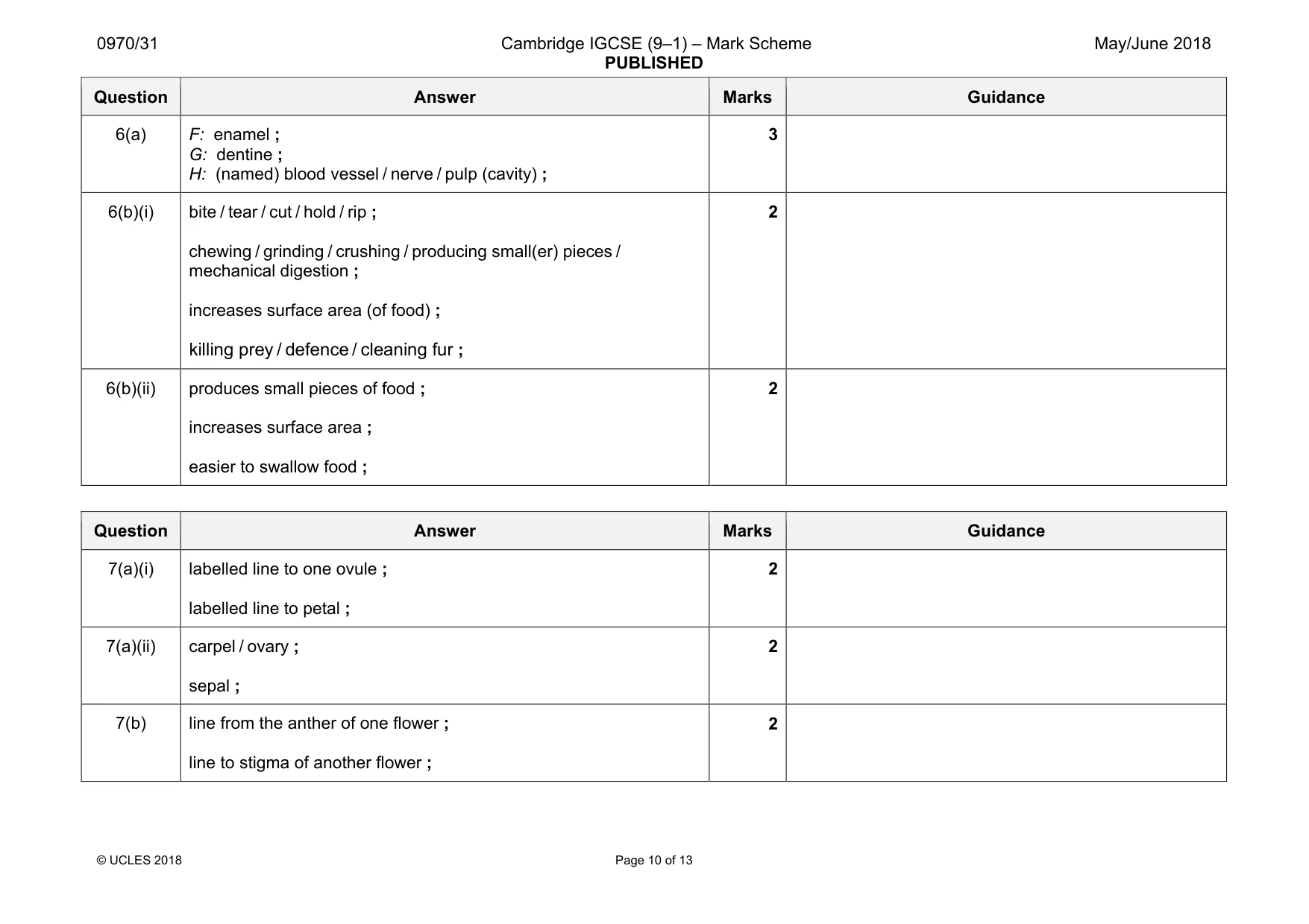 Mark scheme, page 10 of 13