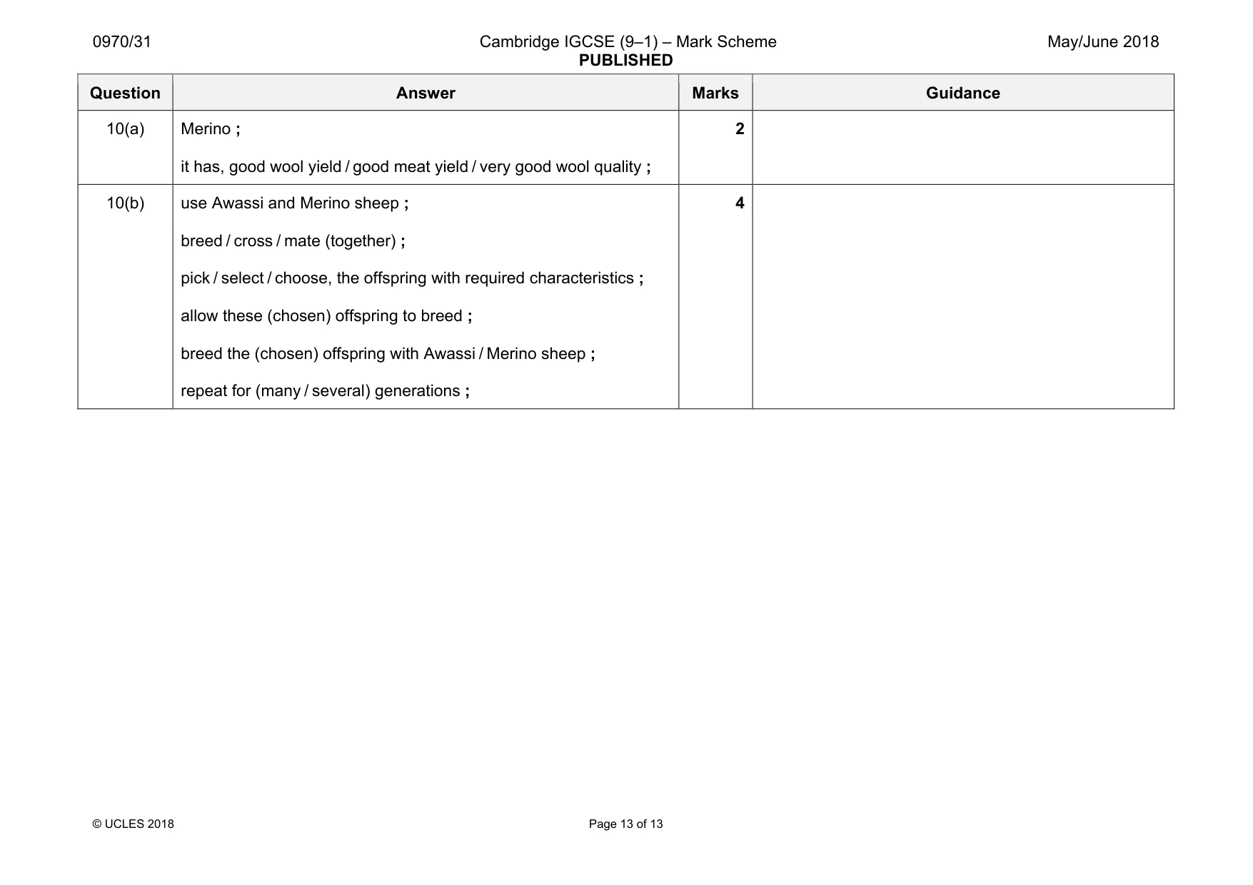 Mark scheme, page 13 of 13