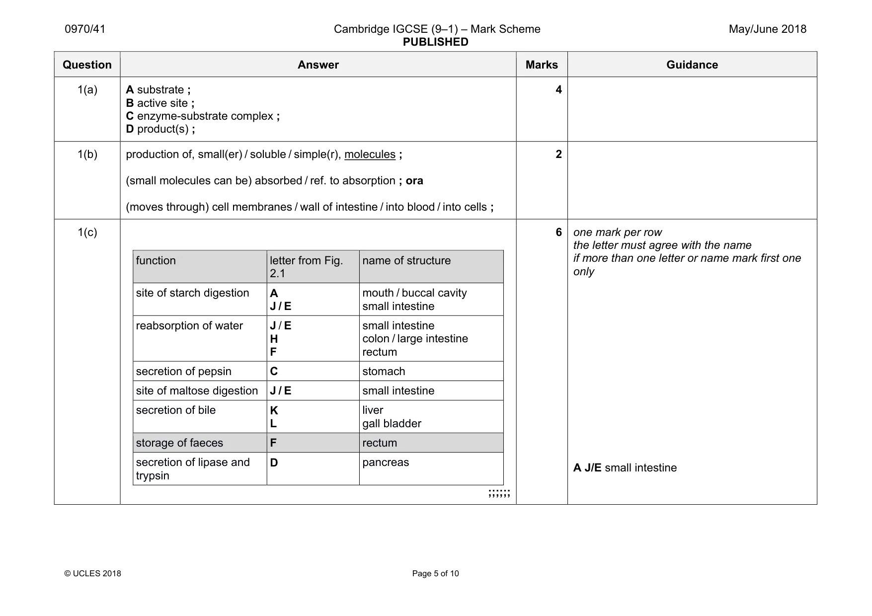 Mark scheme, page 5 of 10