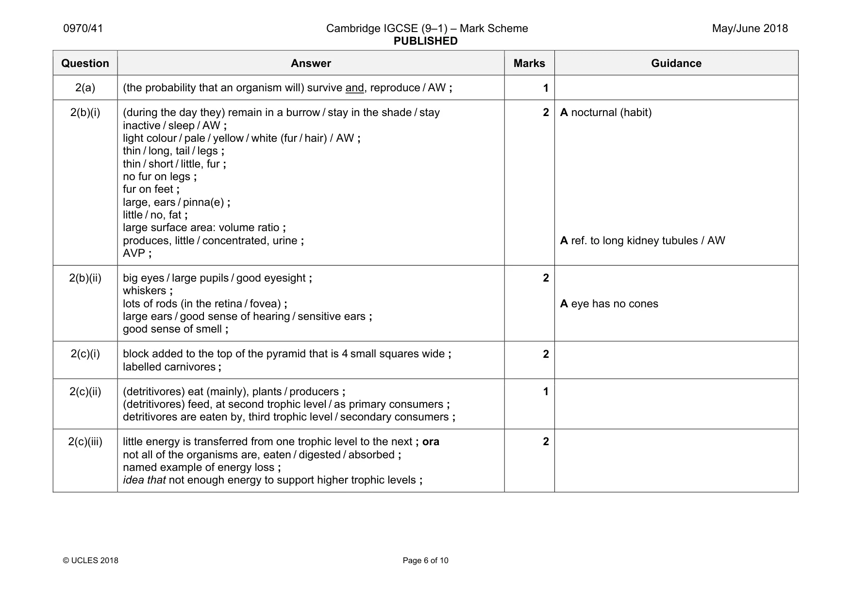 Mark scheme, page 6 of 10