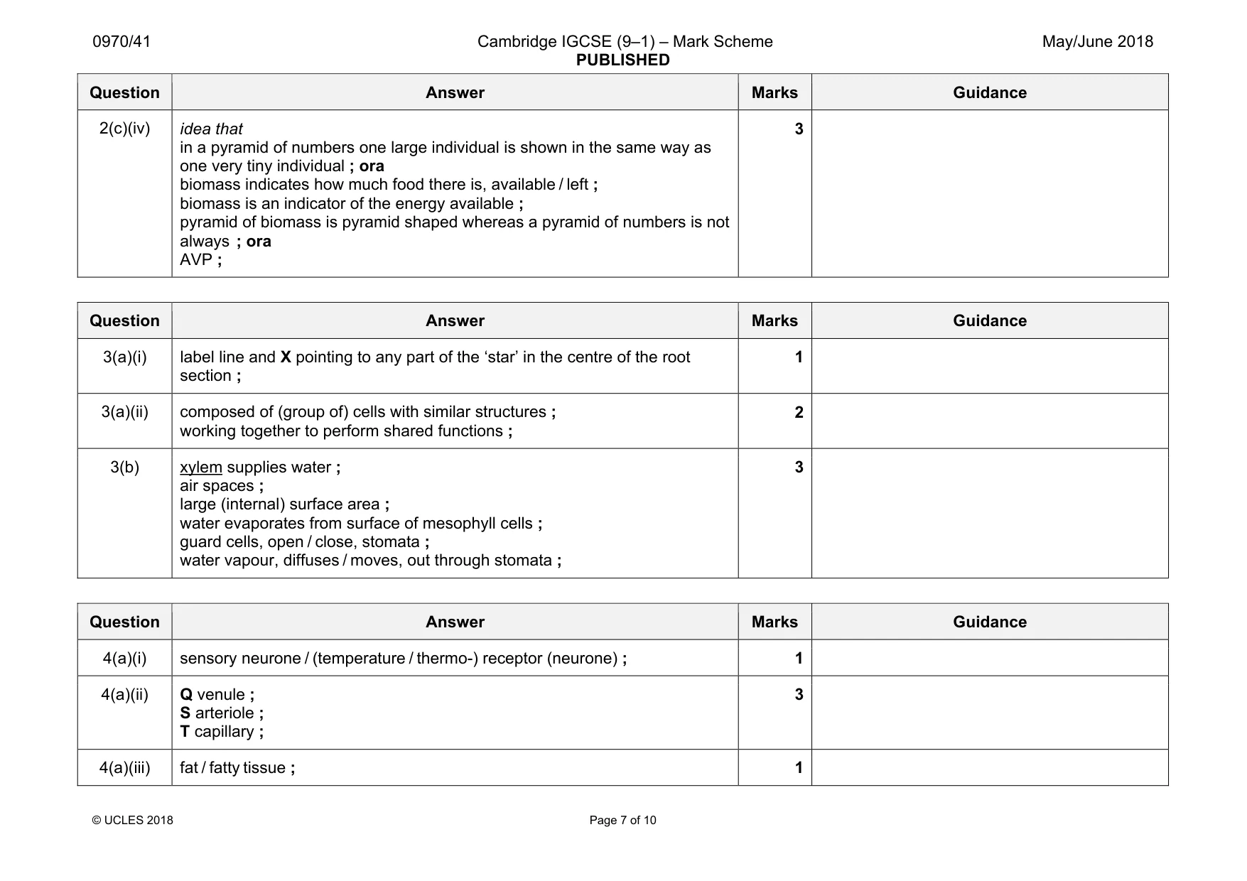 Mark scheme, page 7 of 10