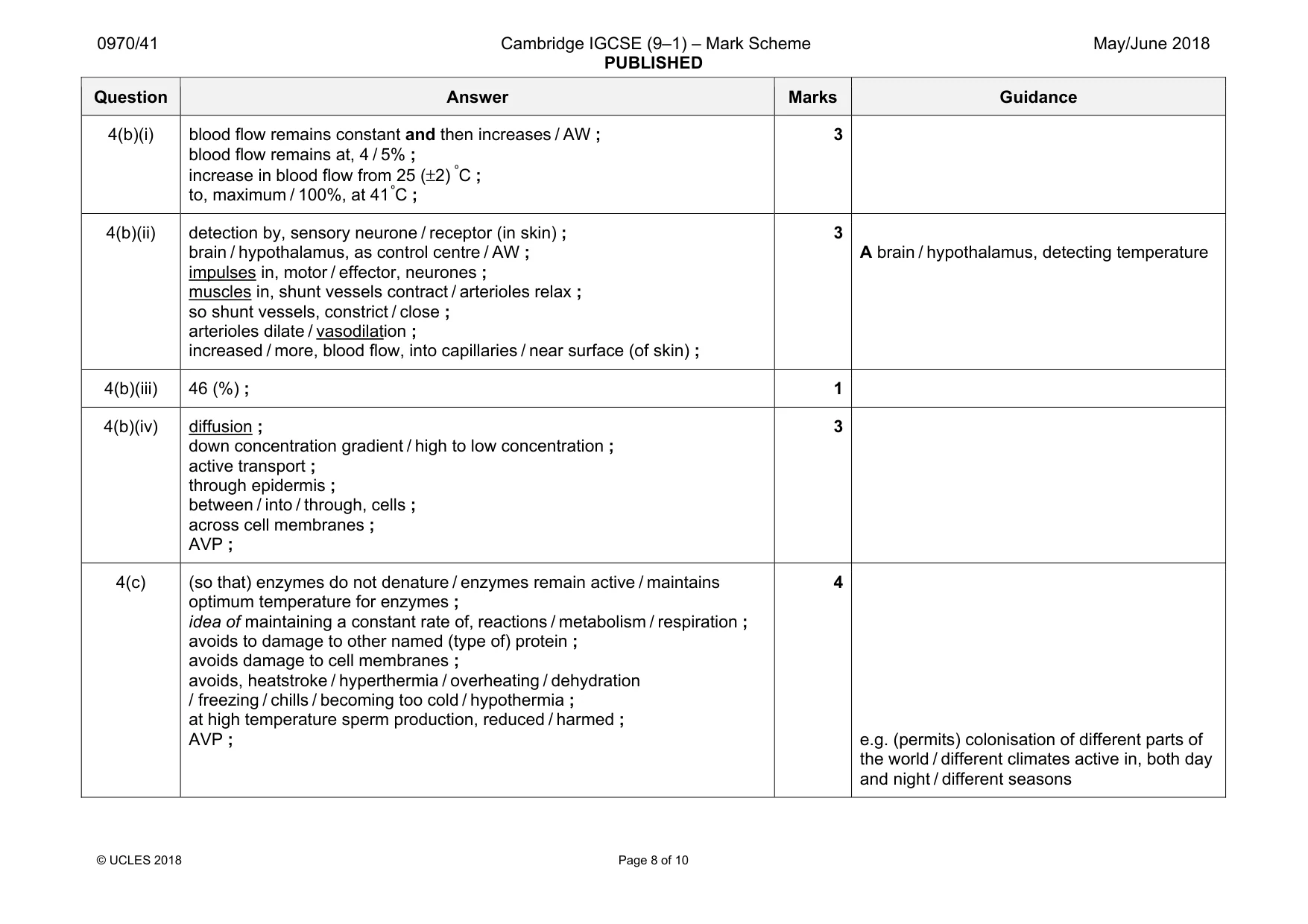 Mark scheme, page 8 of 10